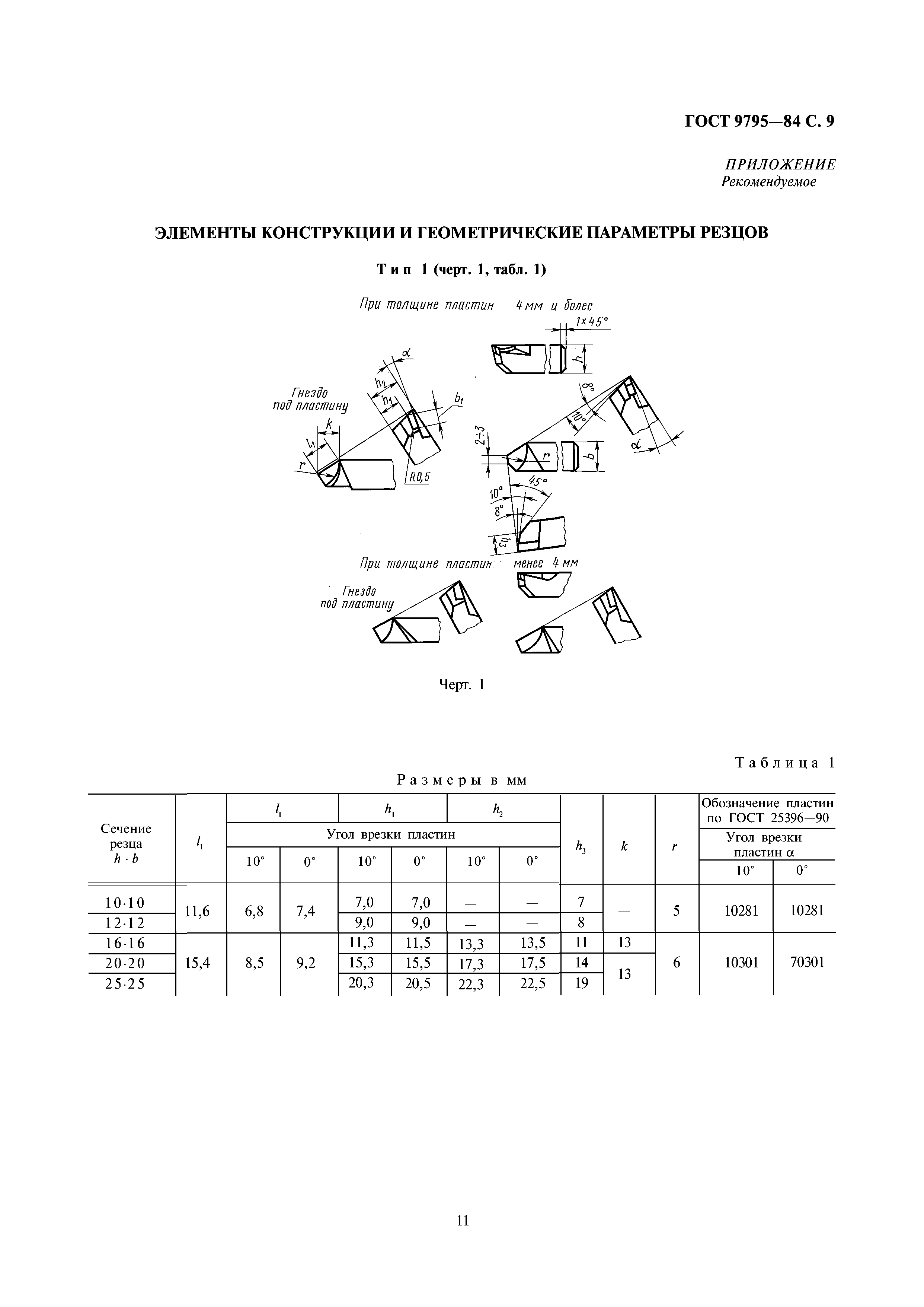 ГОСТ 9795-84