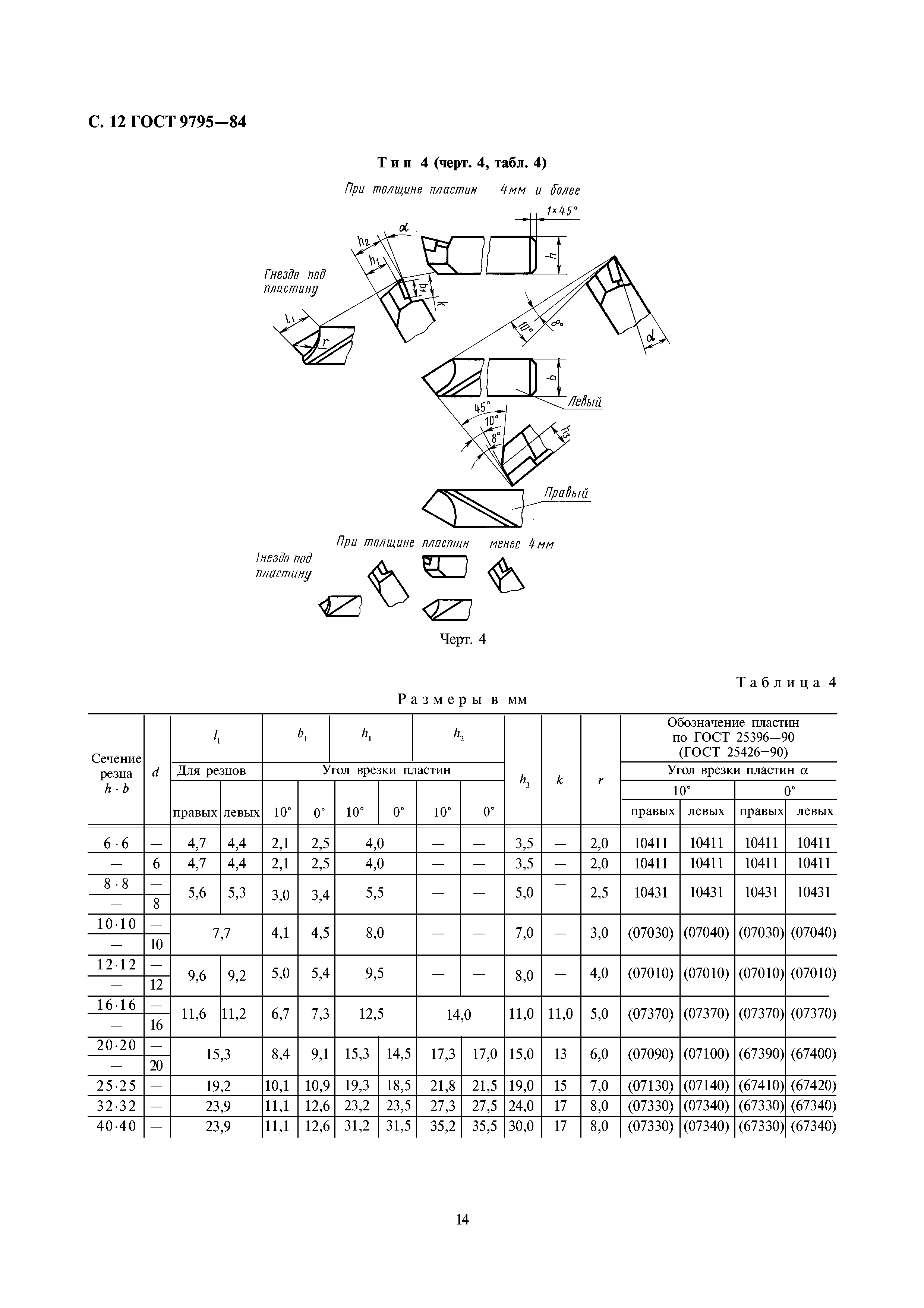 ГОСТ 9795-84