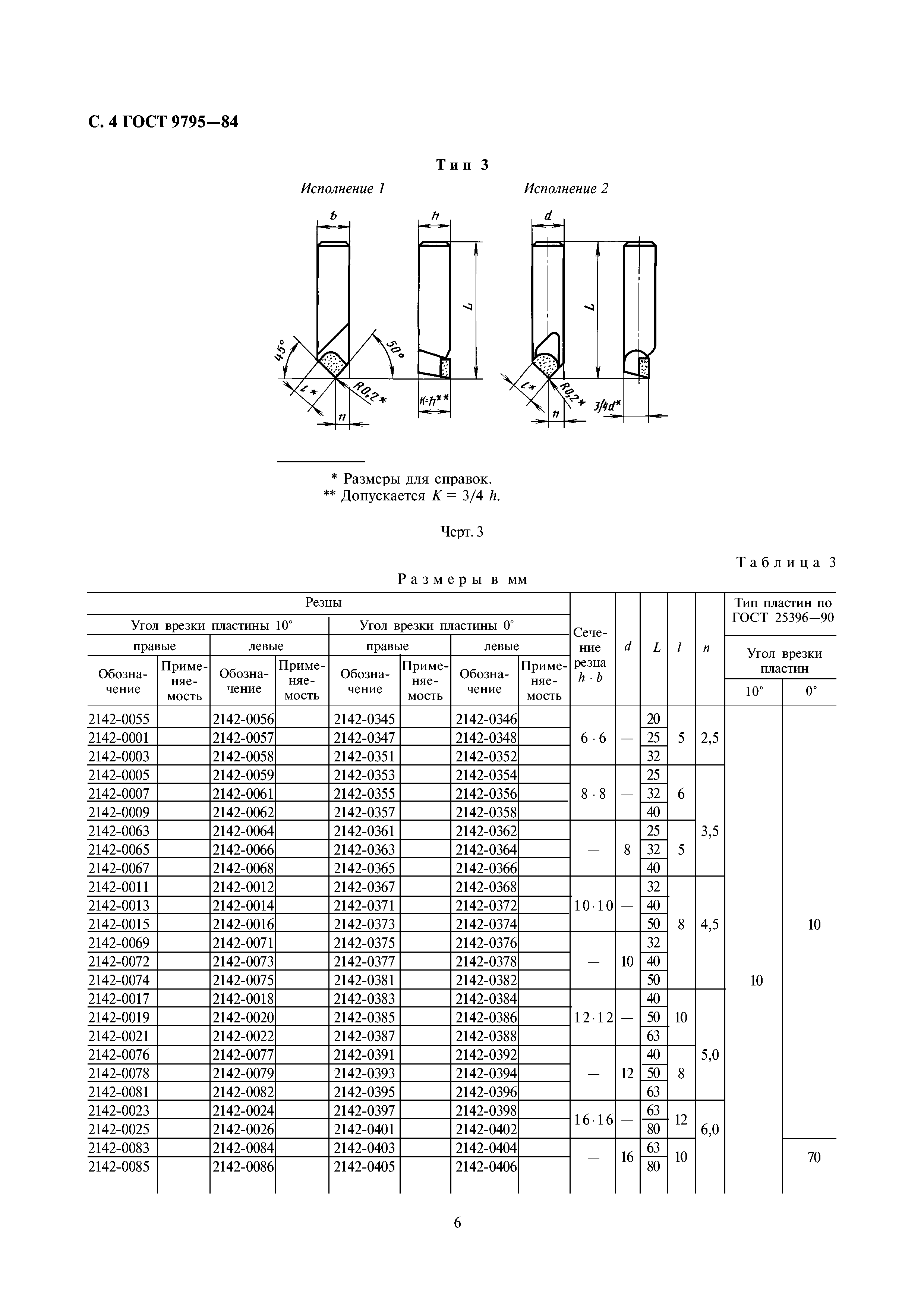 ГОСТ 9795-84