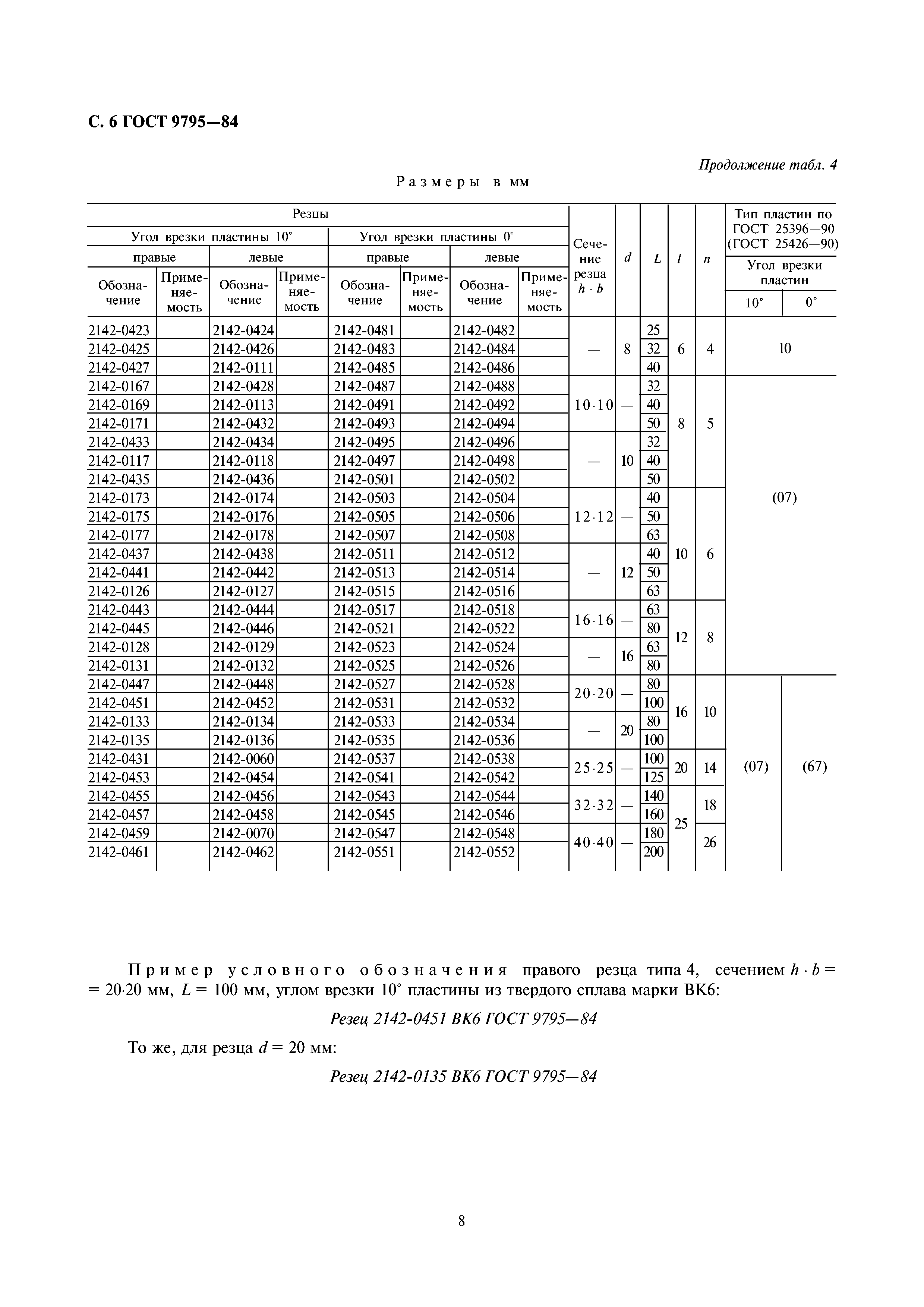 ГОСТ 9795-84