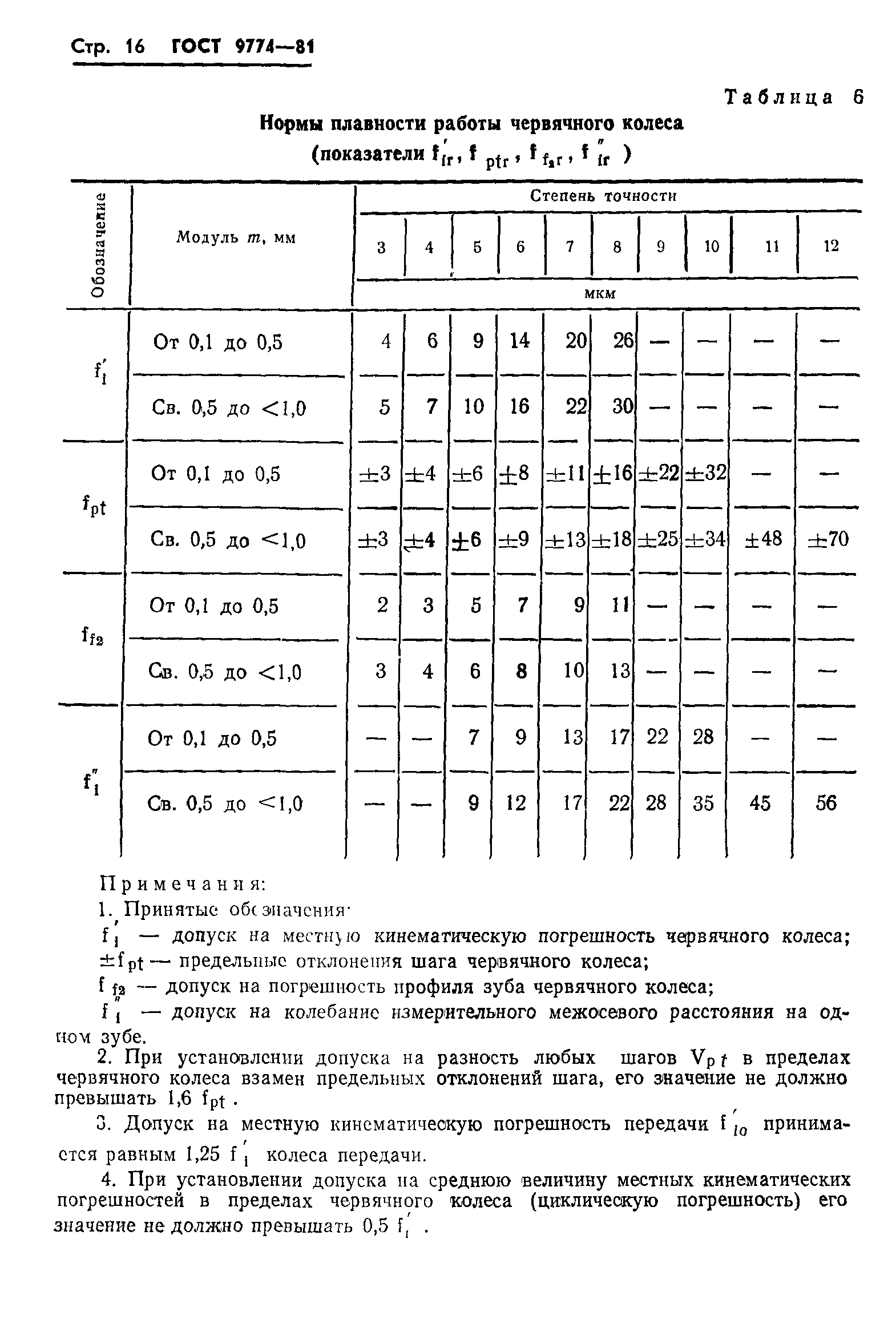 ГОСТ 9774-81