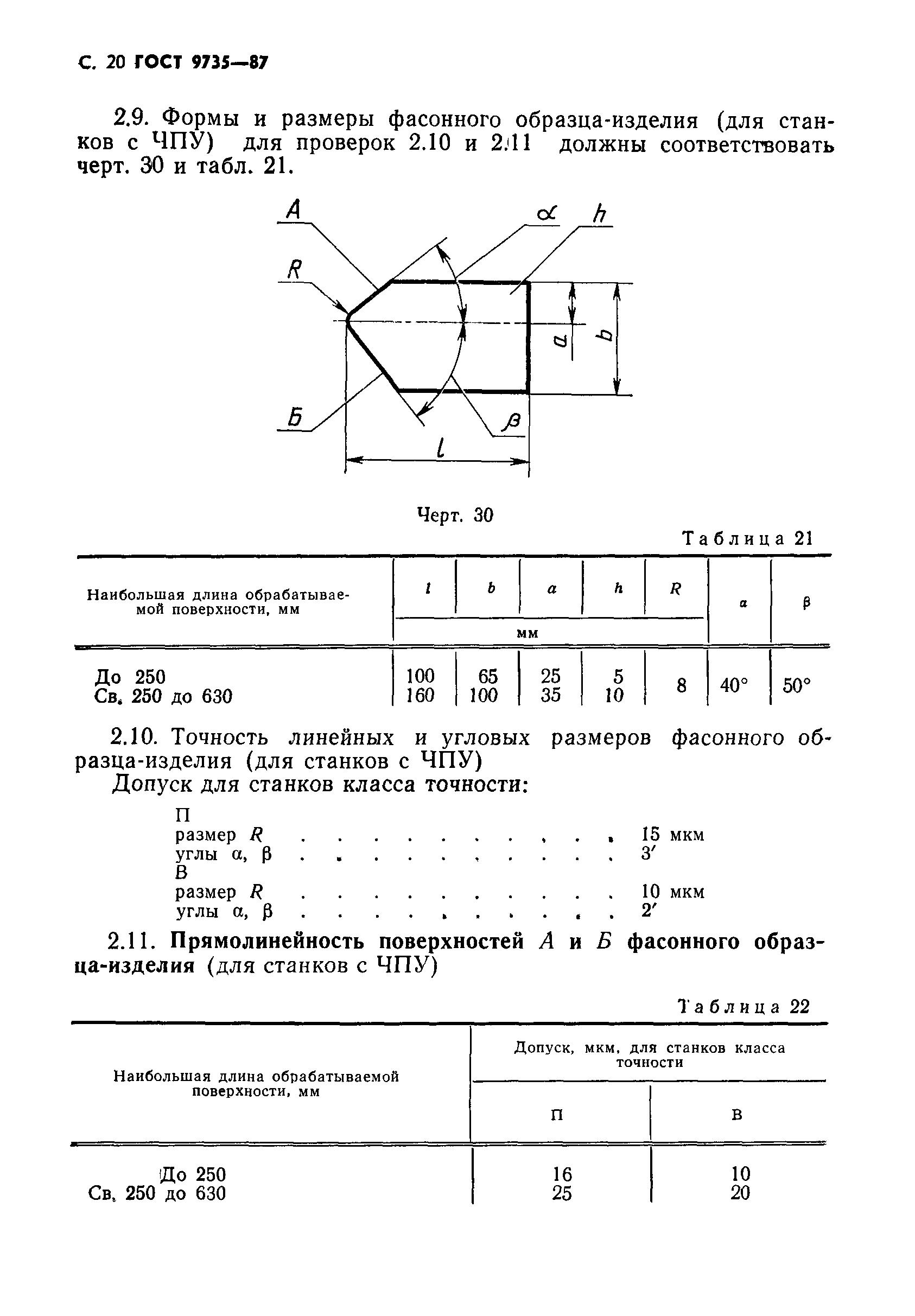 ГОСТ 9735-87