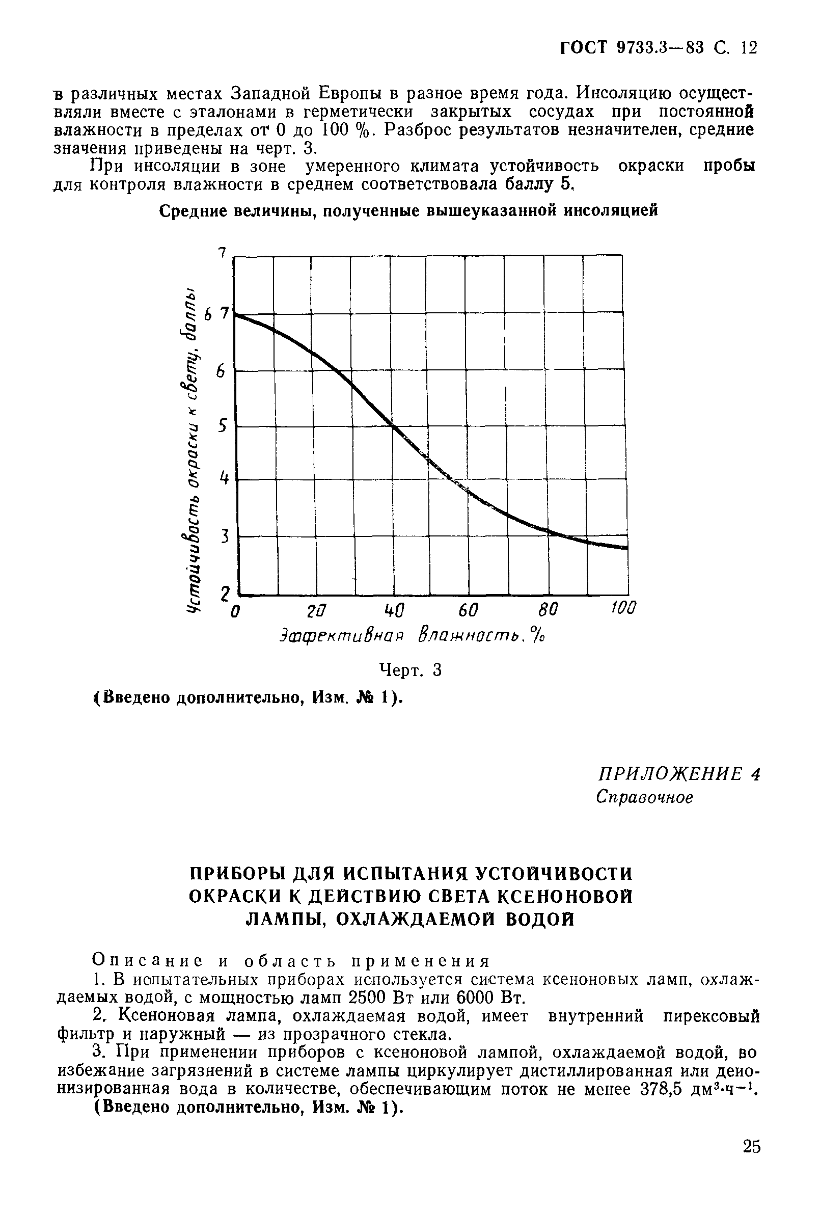 ГОСТ 9733.3-83