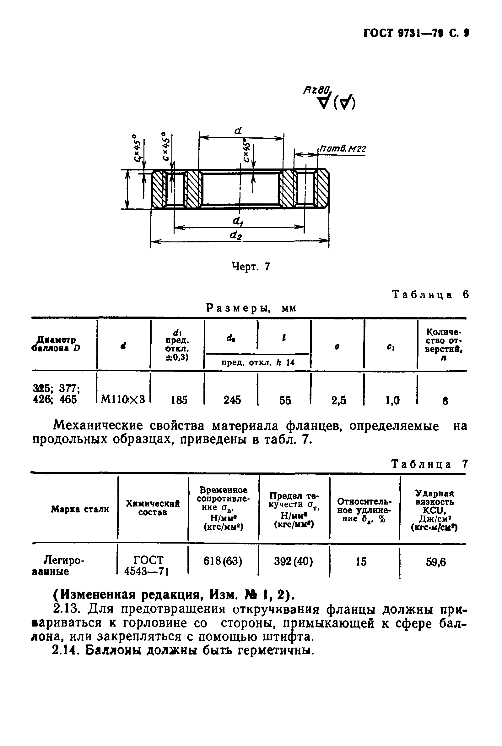 ГОСТ 9731-79