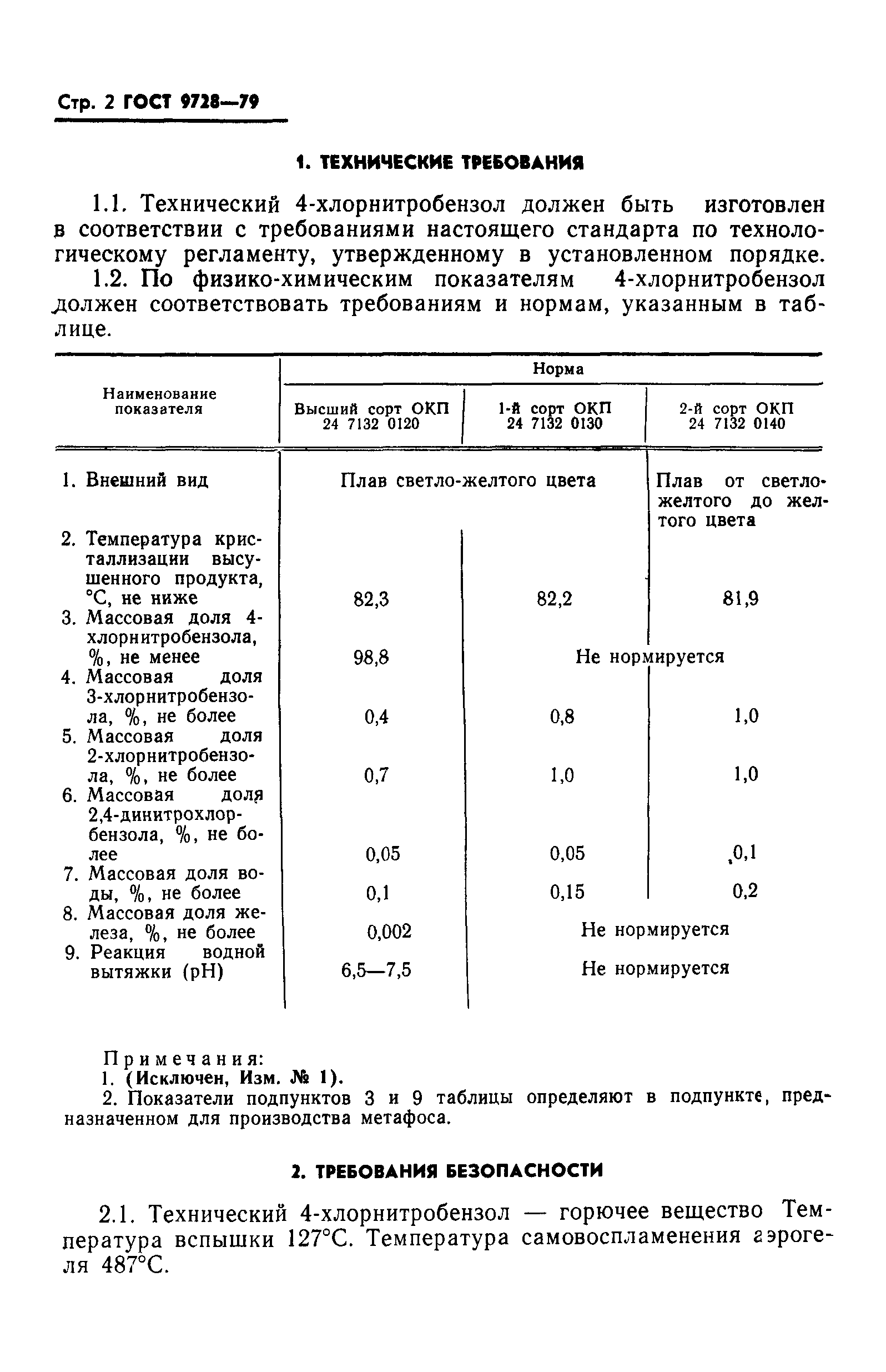 ГОСТ 9728-79