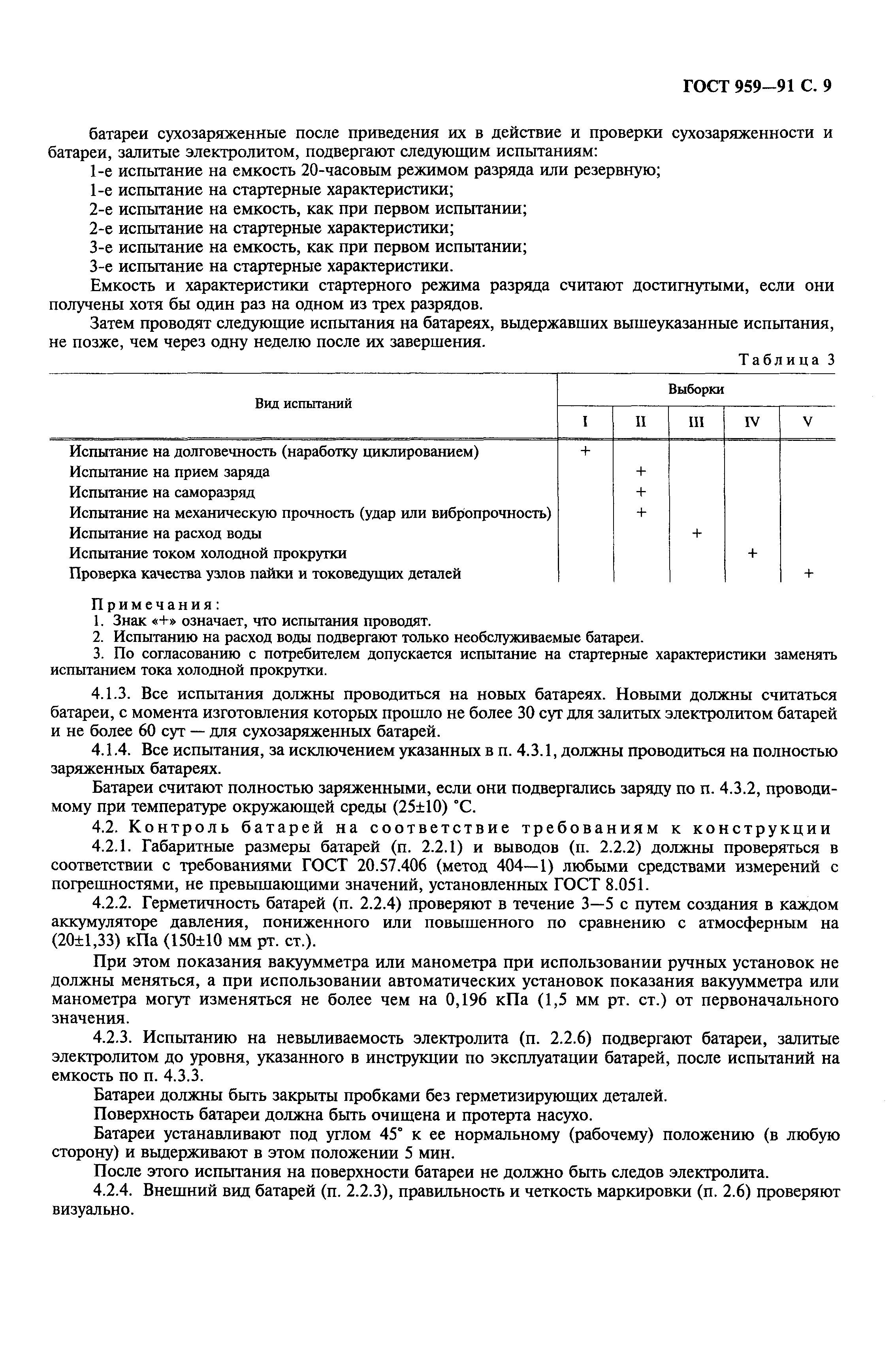 ГОСТ 959-91
