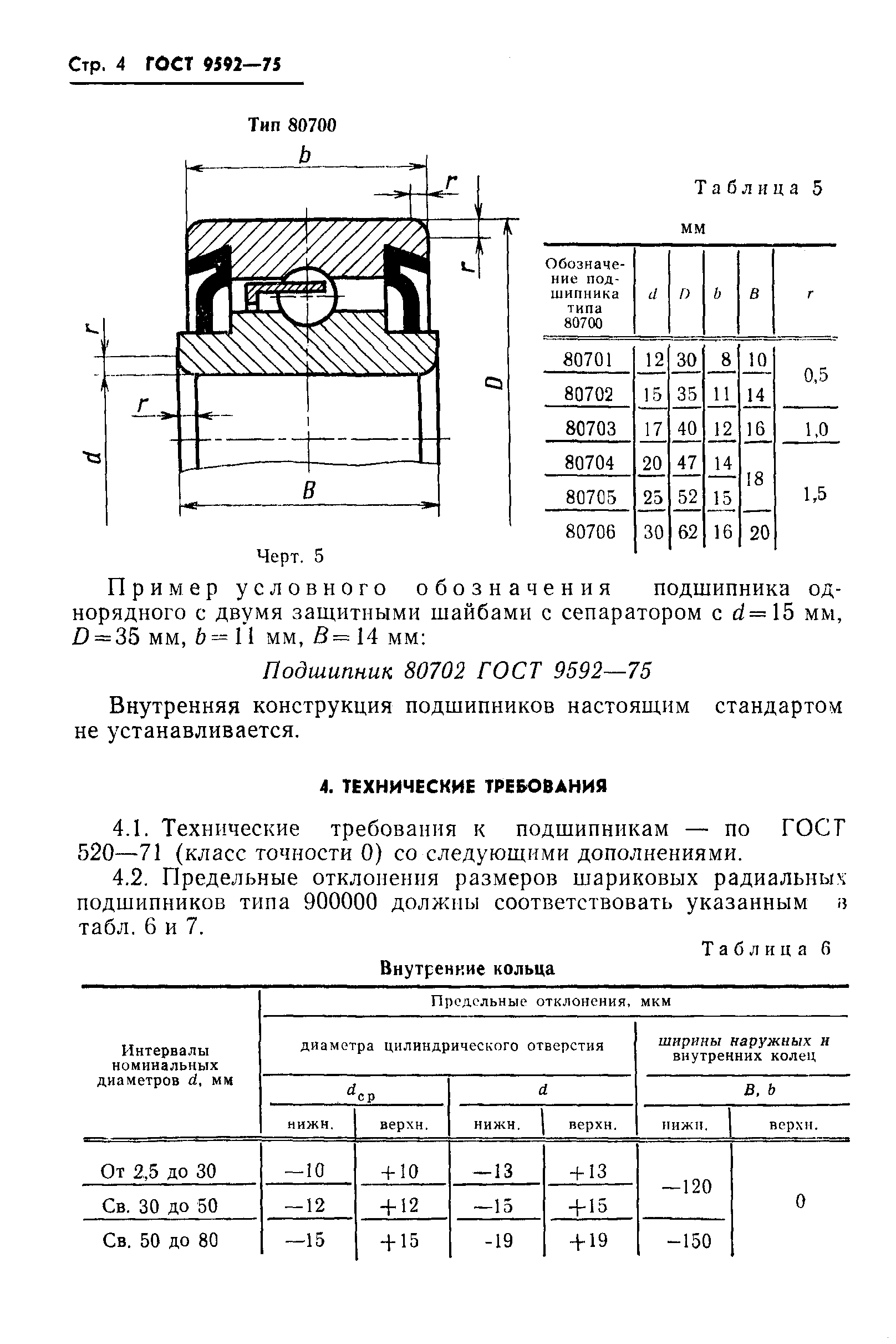 ГОСТ 9592-75