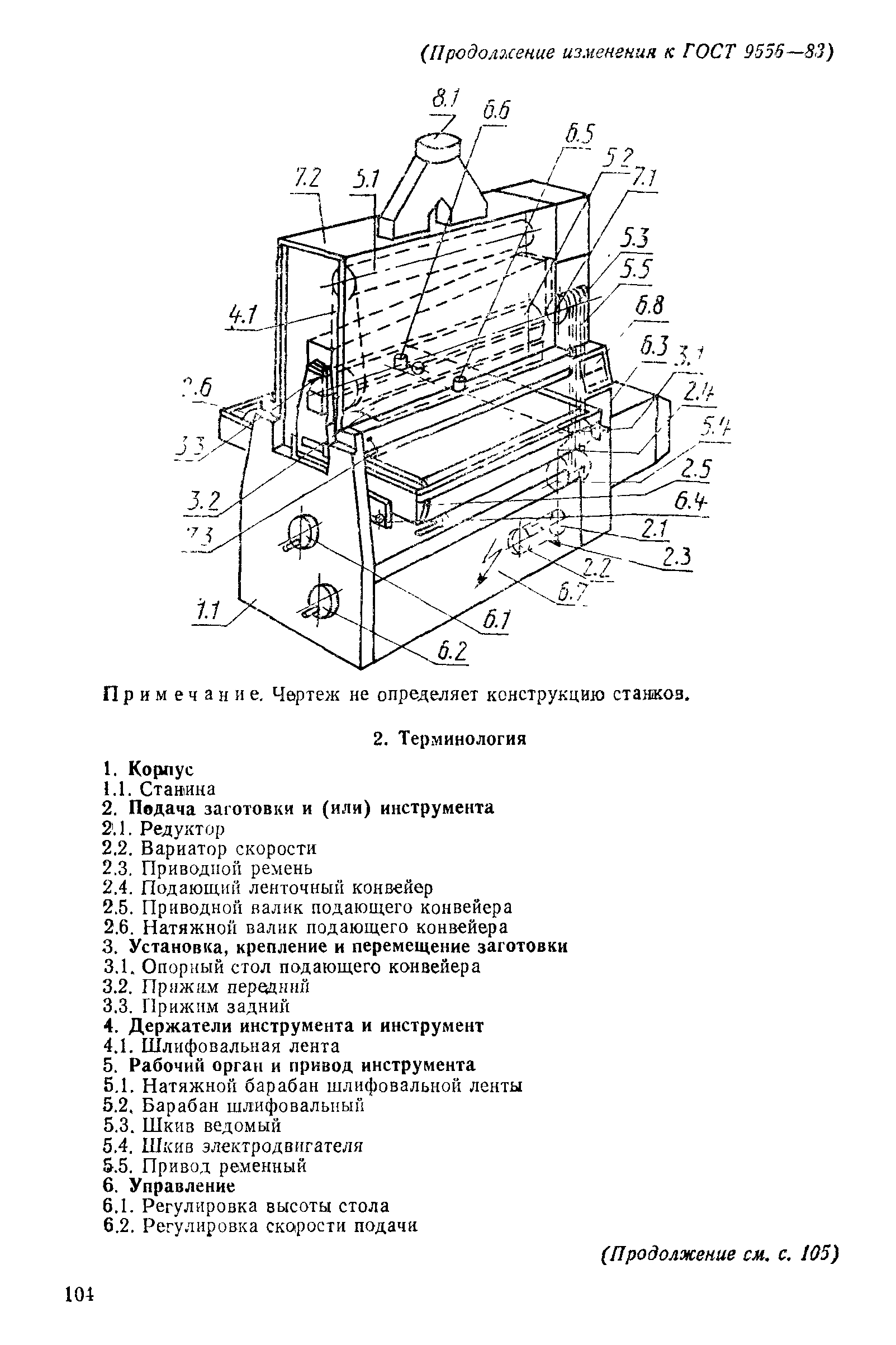 ГОСТ 9556-83