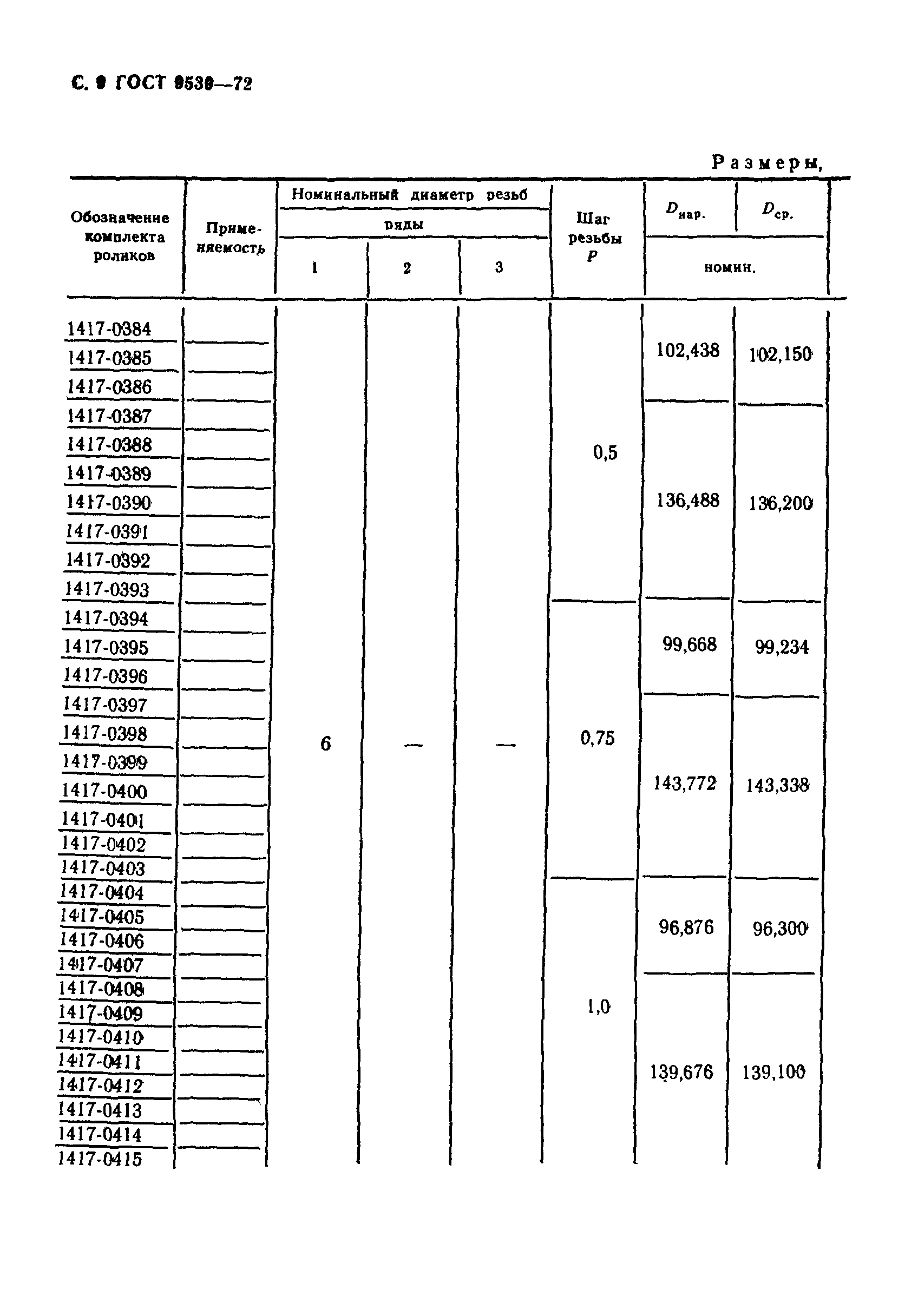 ГОСТ 9539-72