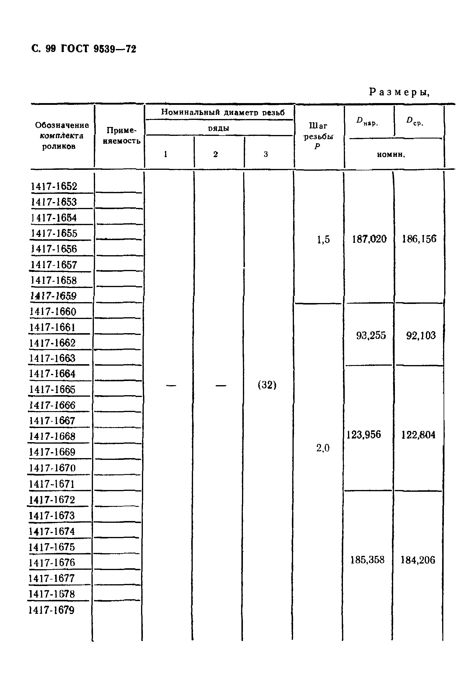 ГОСТ 9539-72