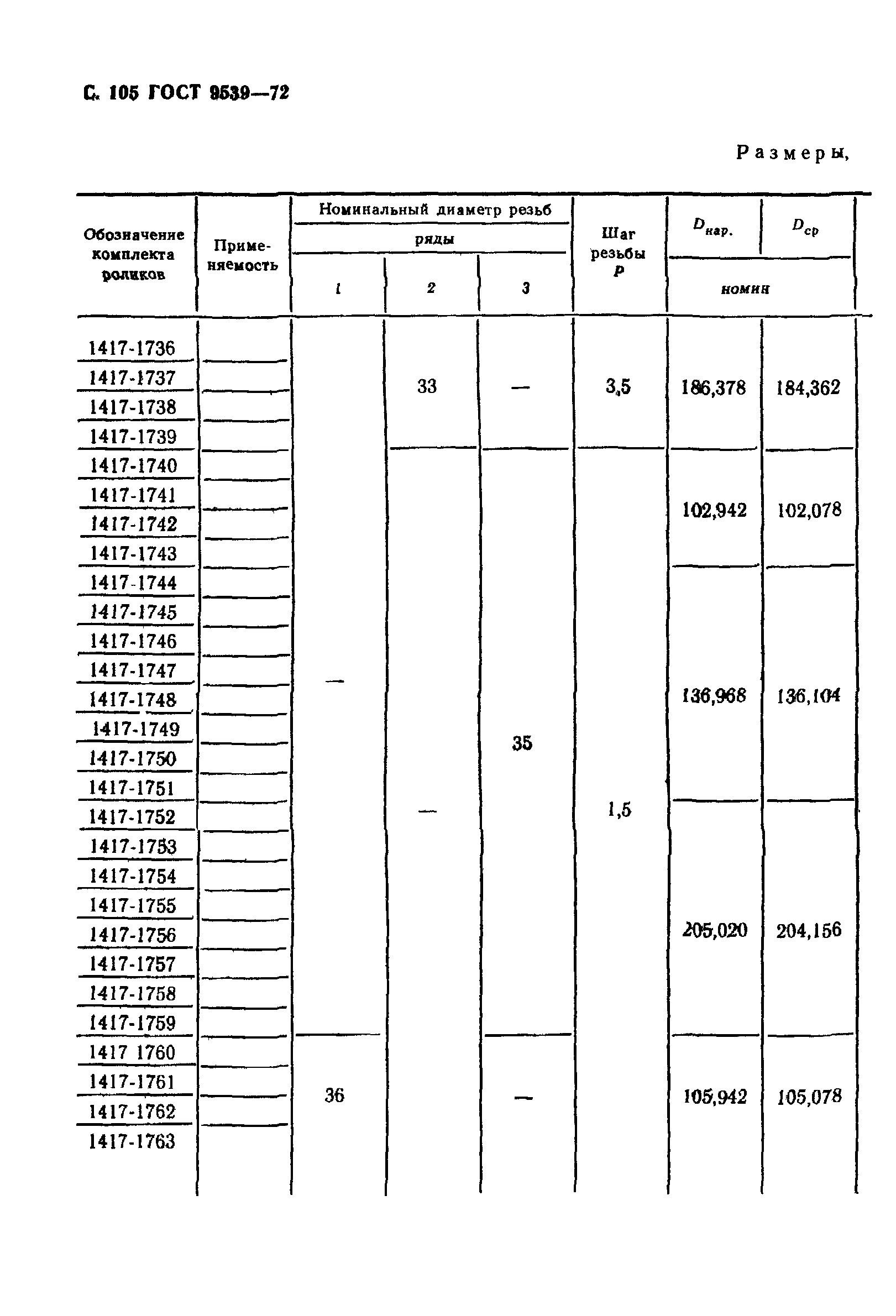 ГОСТ 9539-72