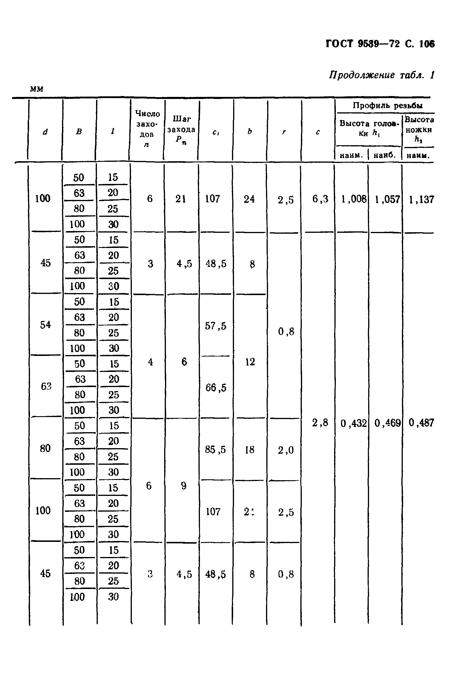 ГОСТ 9539-72