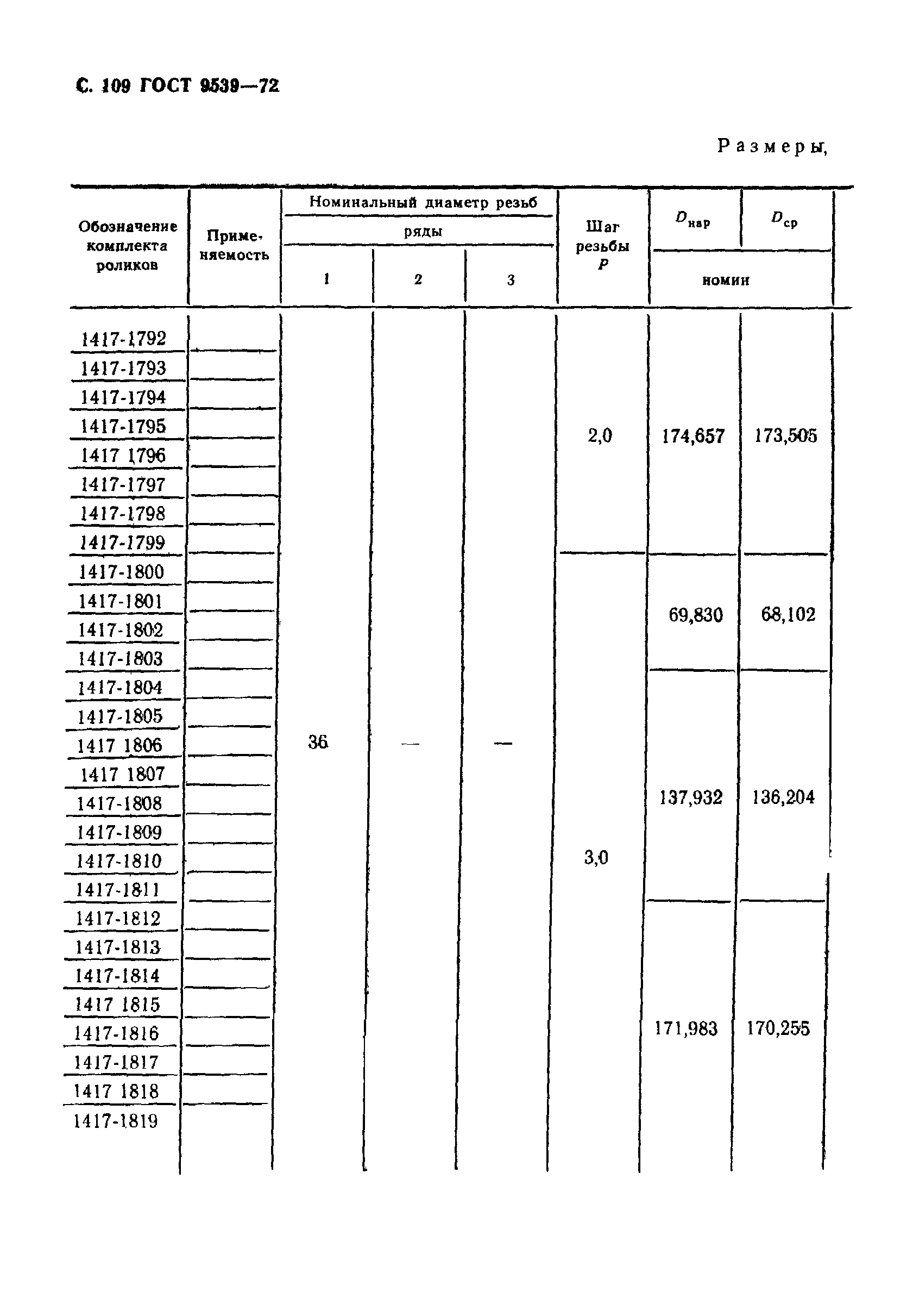 ГОСТ 9539-72