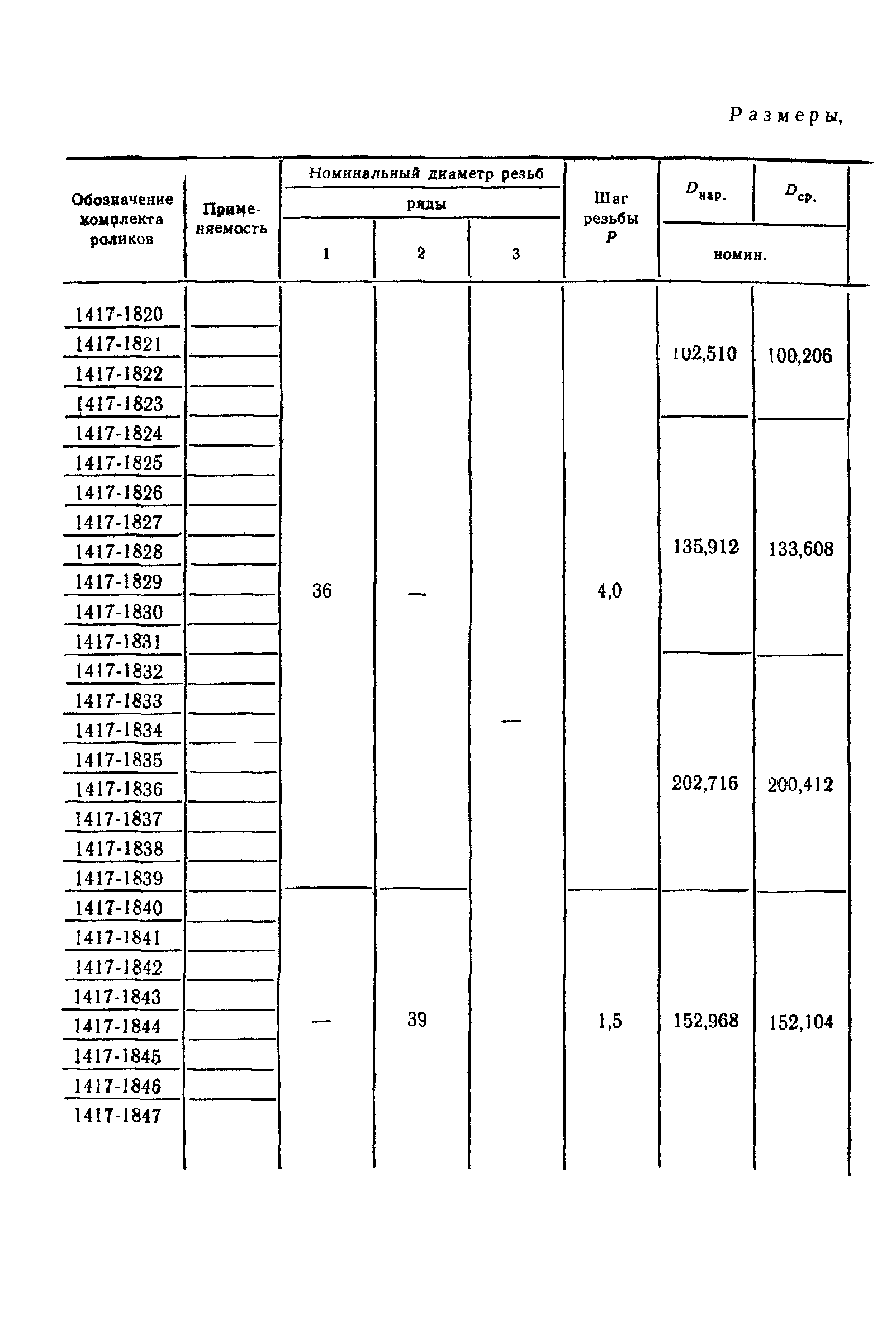 ГОСТ 9539-72