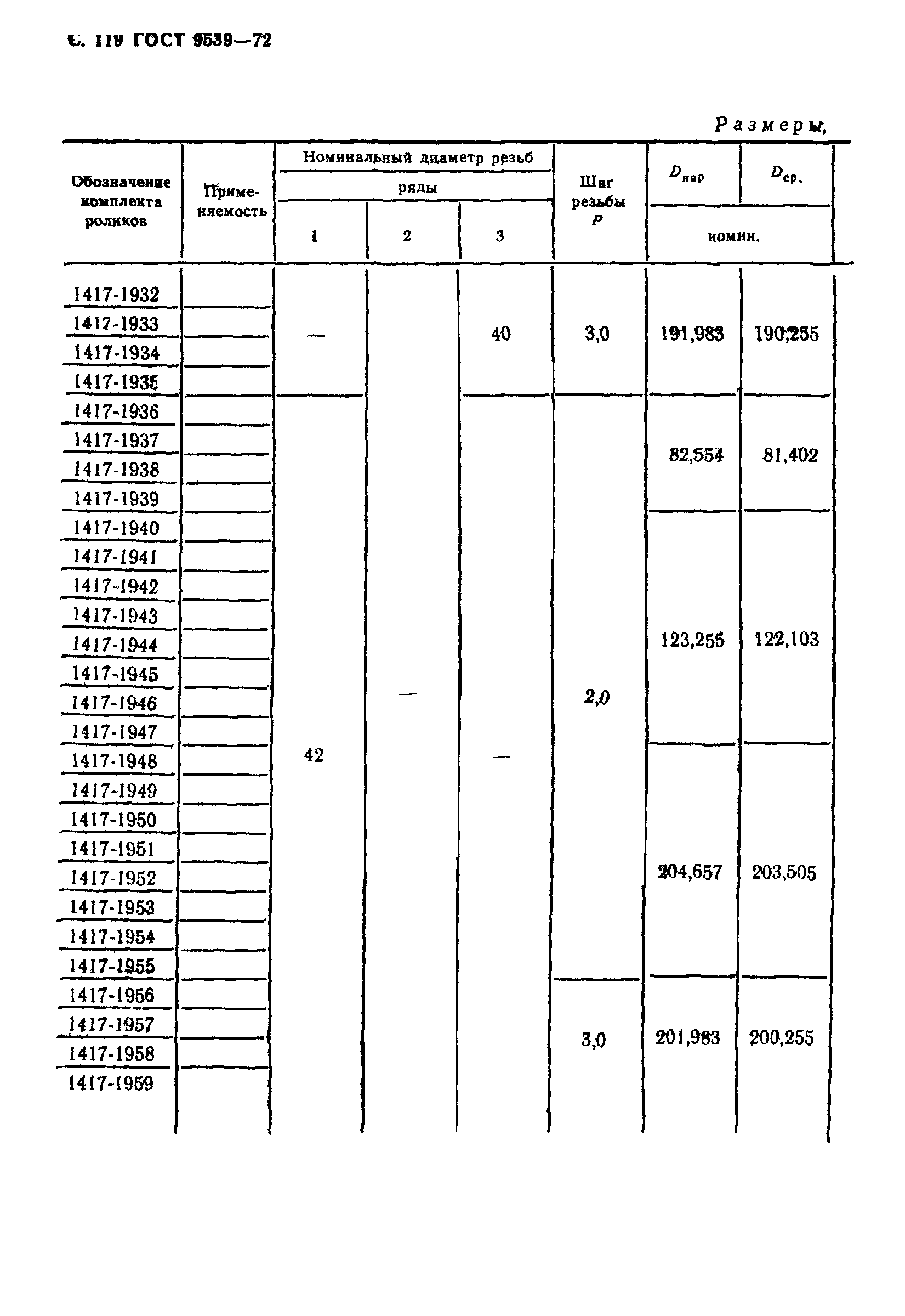 ГОСТ 9539-72