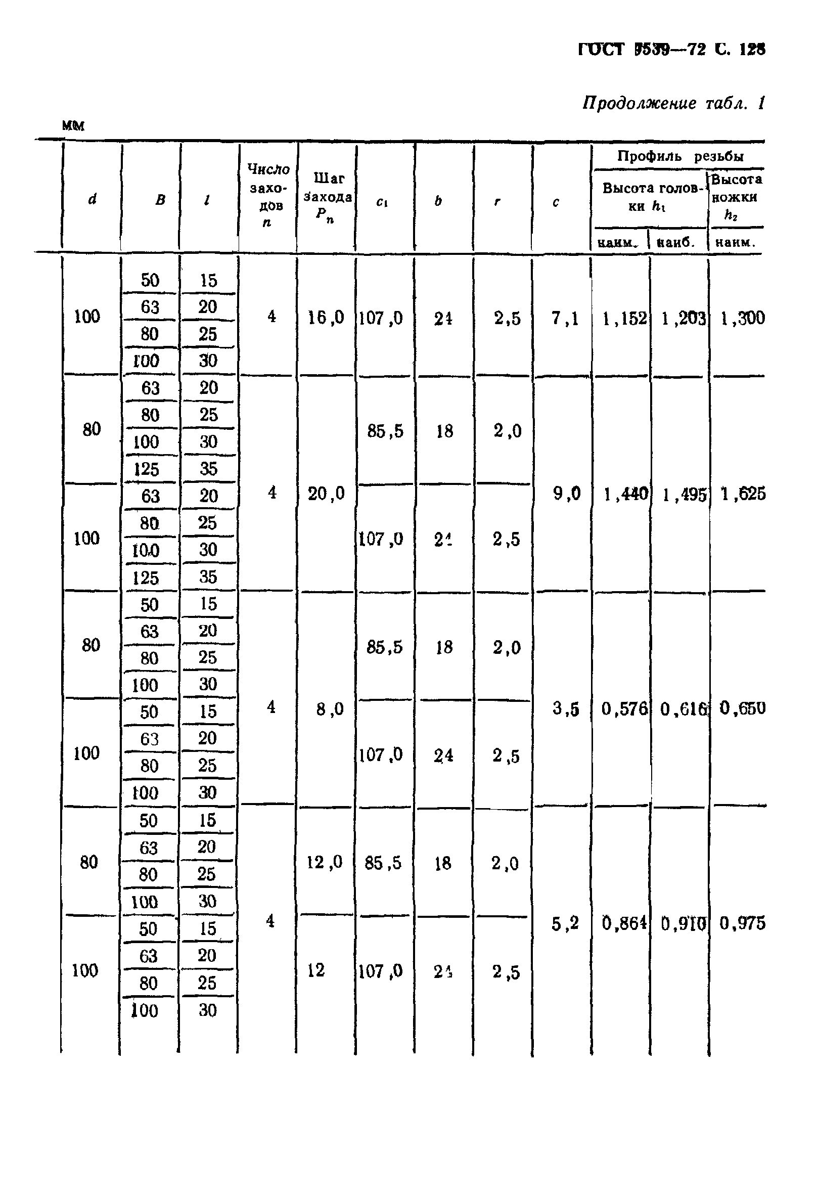 ГОСТ 9539-72