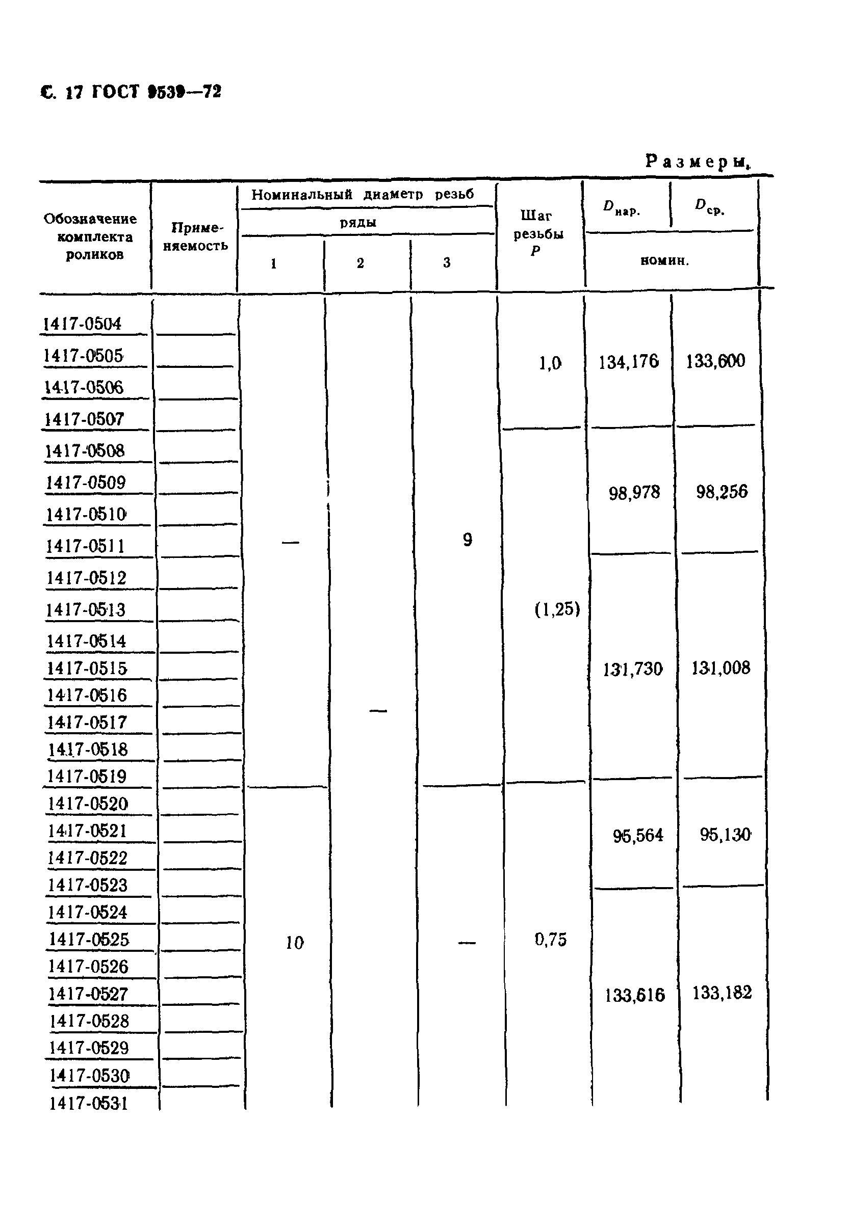 ГОСТ 9539-72