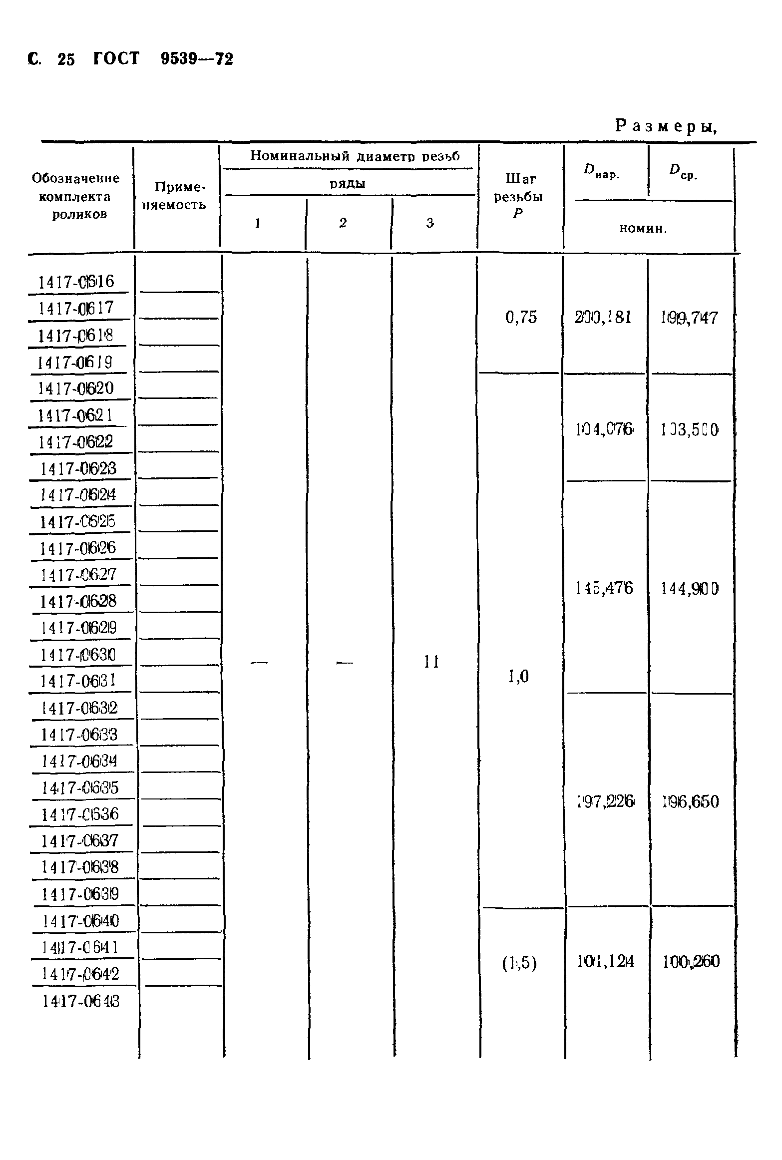 ГОСТ 9539-72