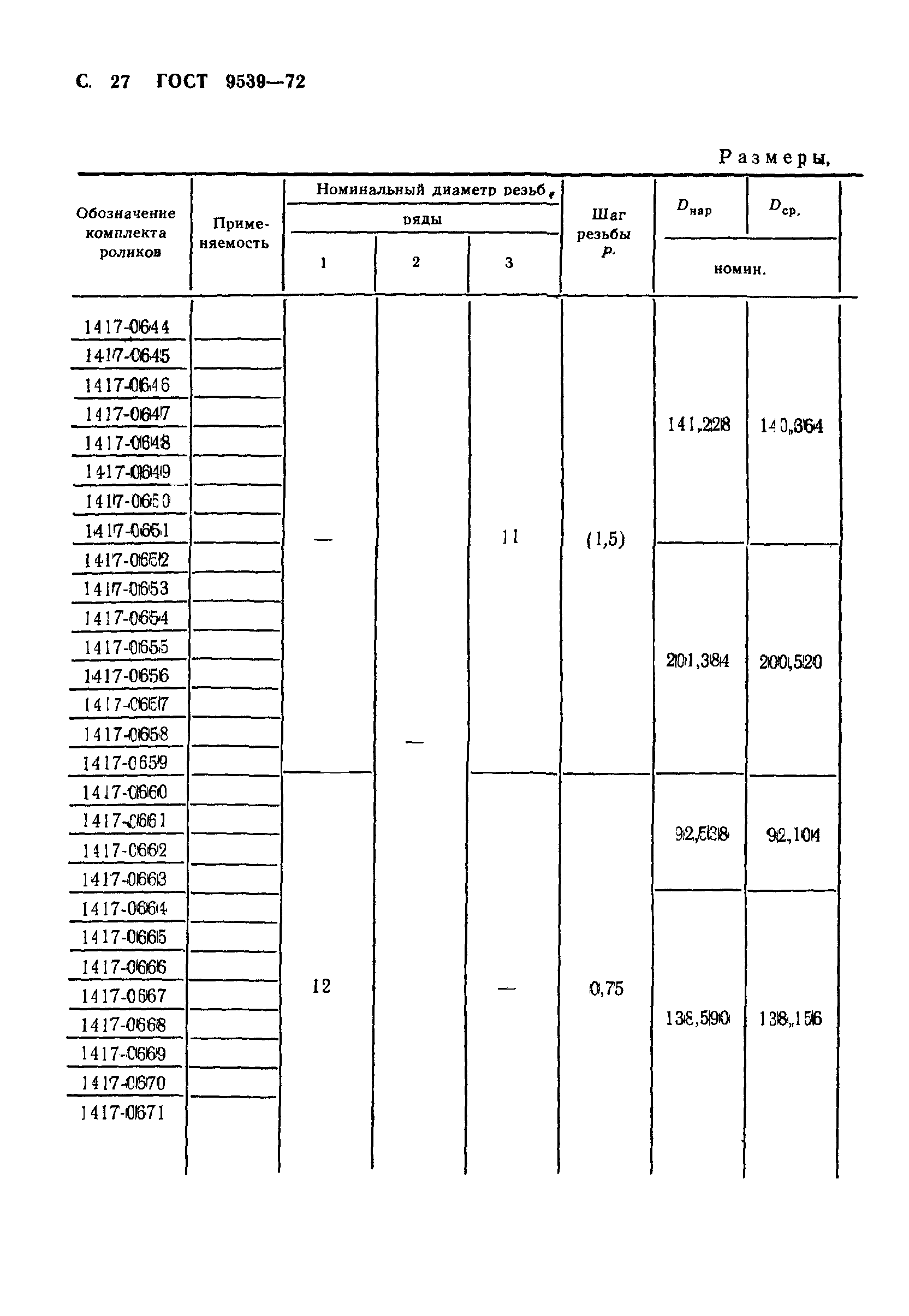 ГОСТ 9539-72