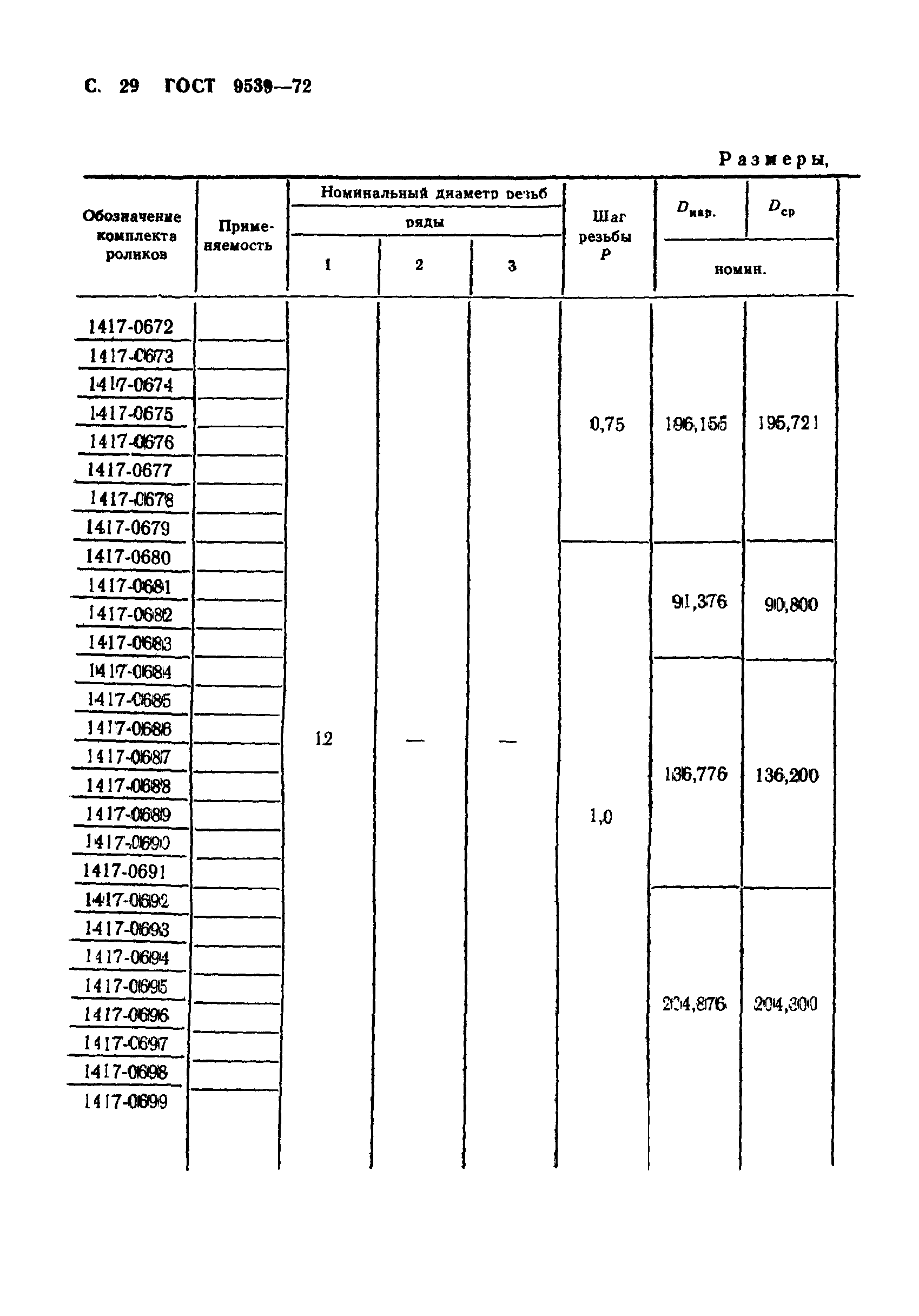 ГОСТ 9539-72