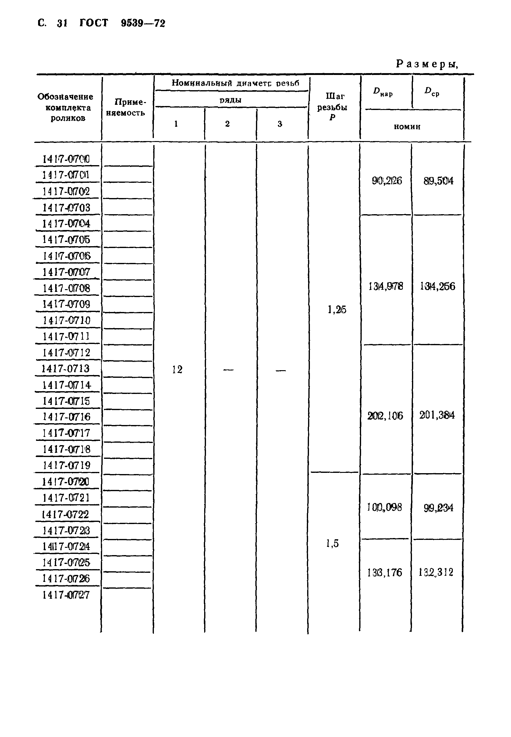 ГОСТ 9539-72