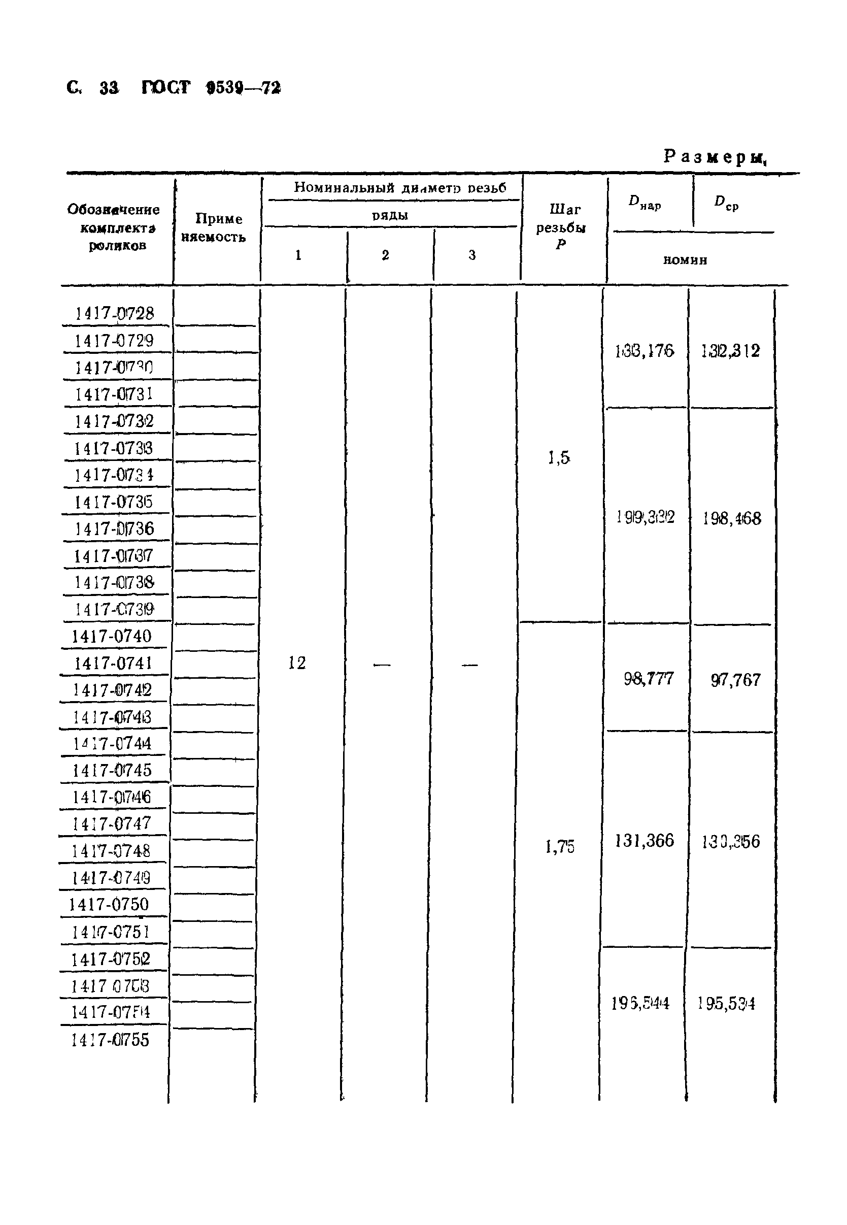 ГОСТ 9539-72