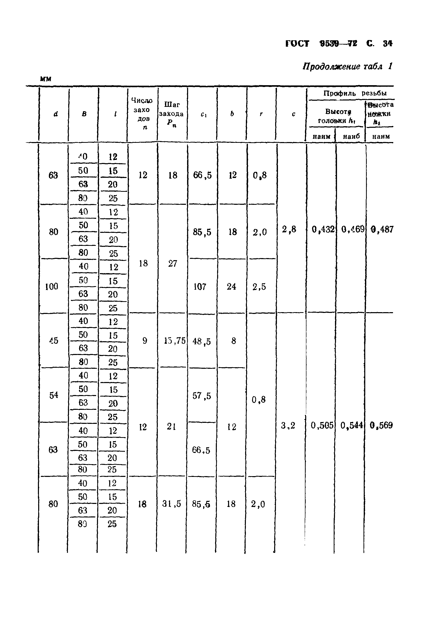 ГОСТ 9539-72