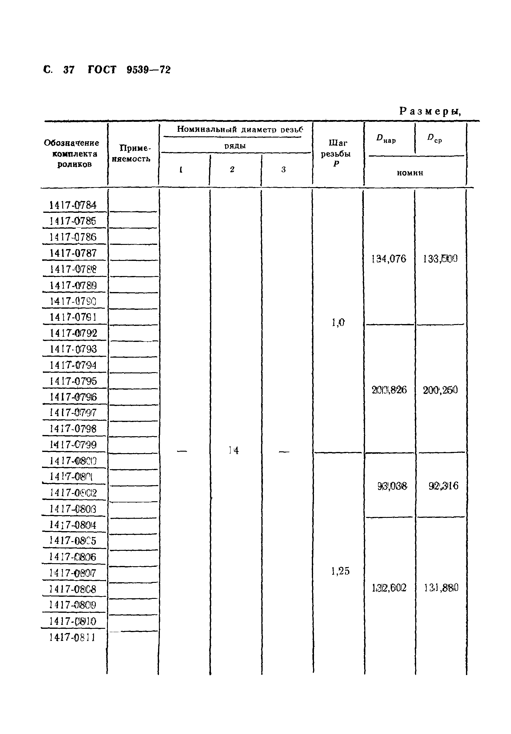 ГОСТ 9539-72