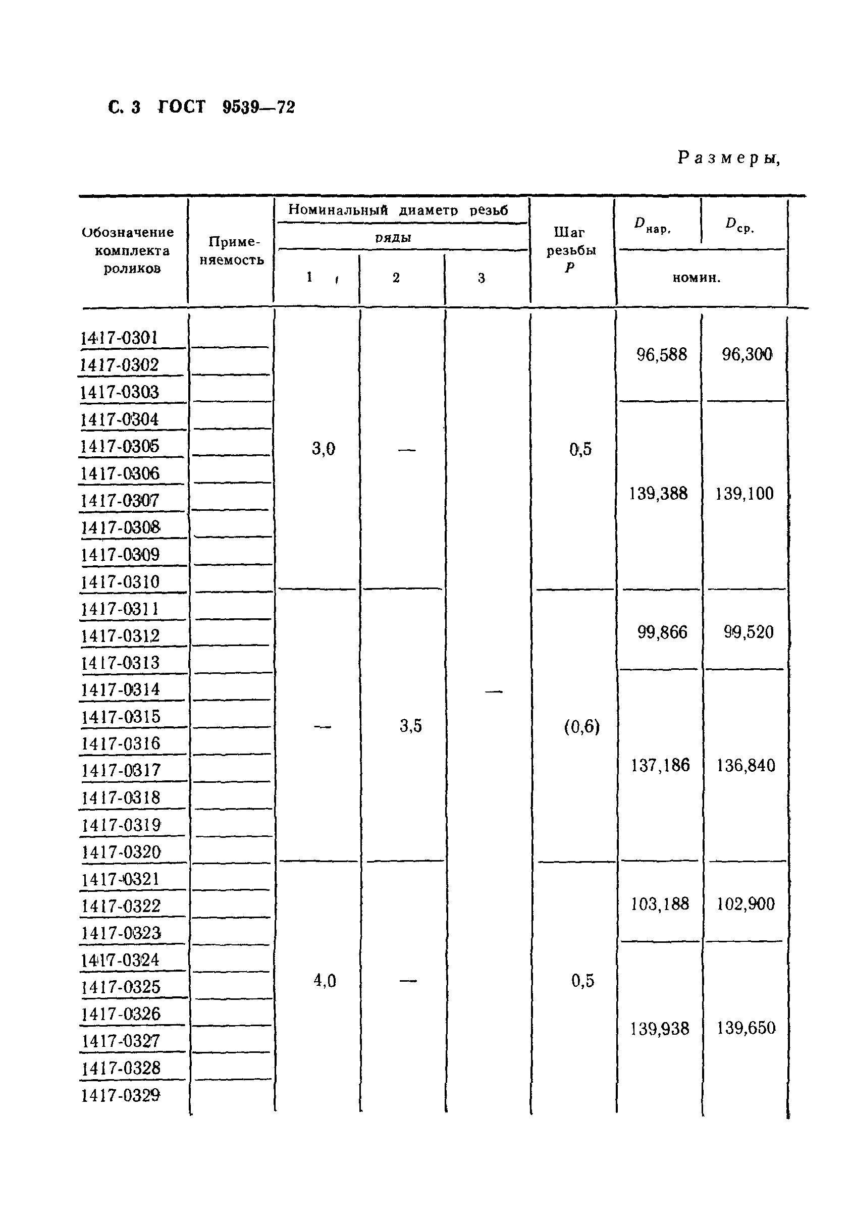 ГОСТ 9539-72