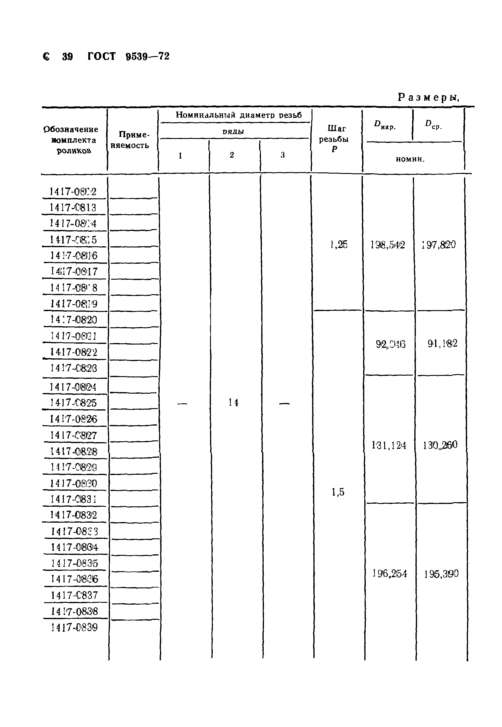 ГОСТ 9539-72