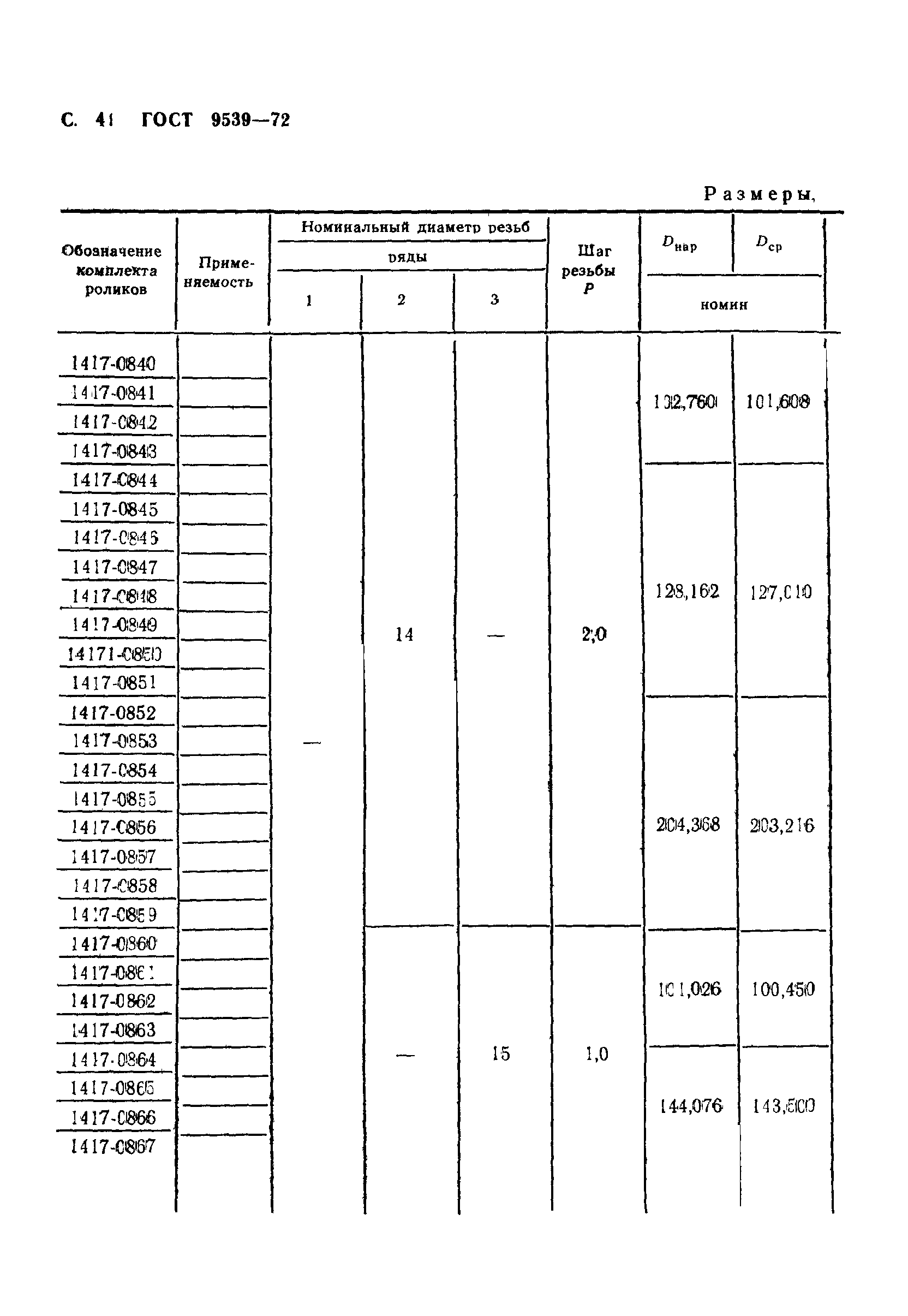 ГОСТ 9539-72