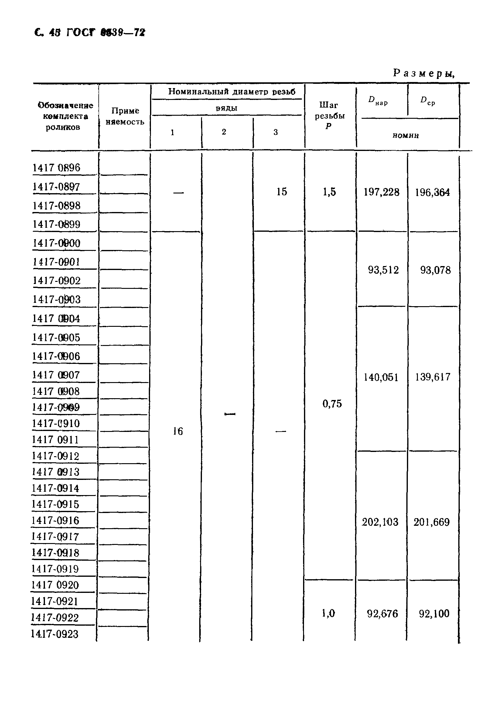 ГОСТ 9539-72