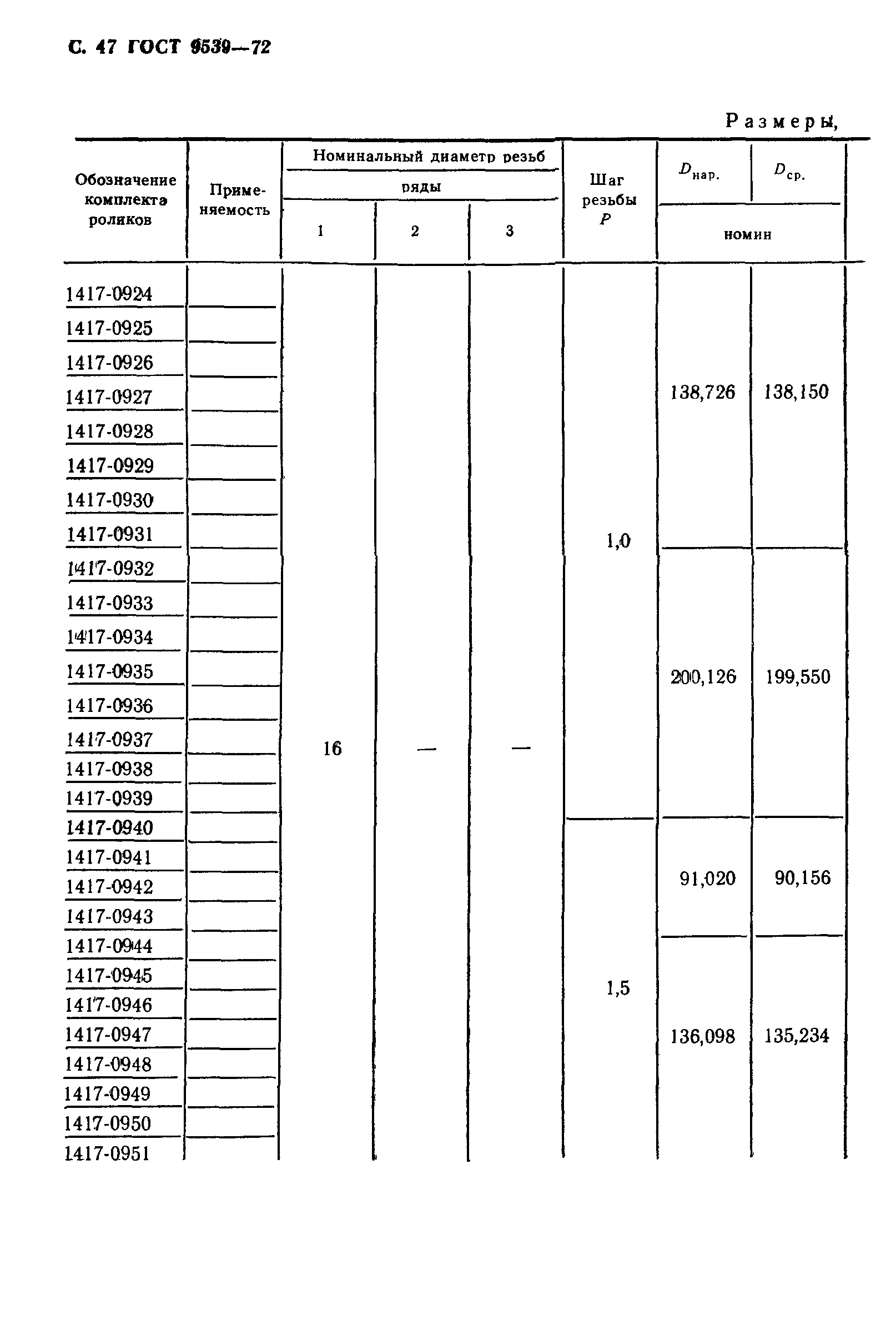 ГОСТ 9539-72