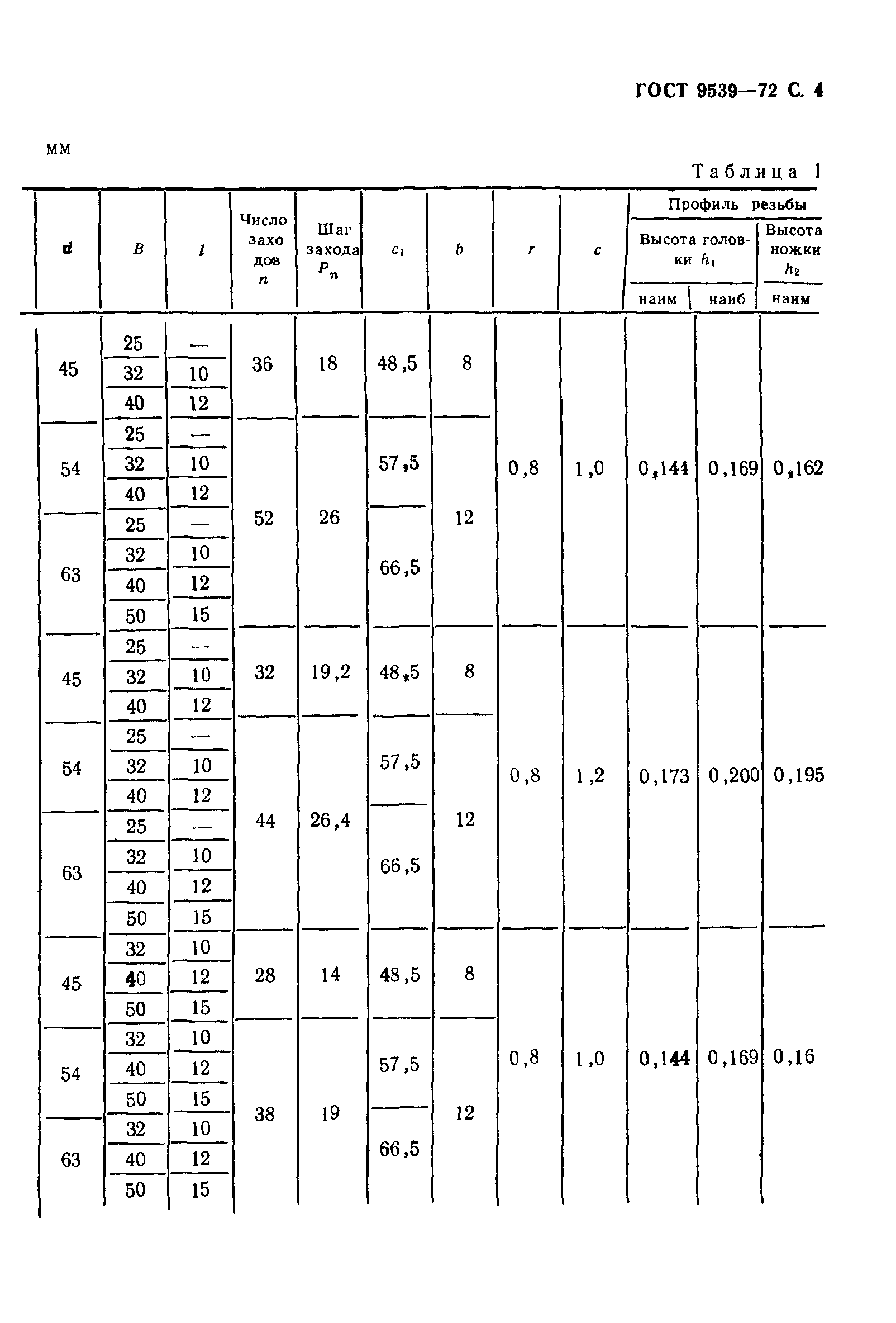 ГОСТ 9539-72