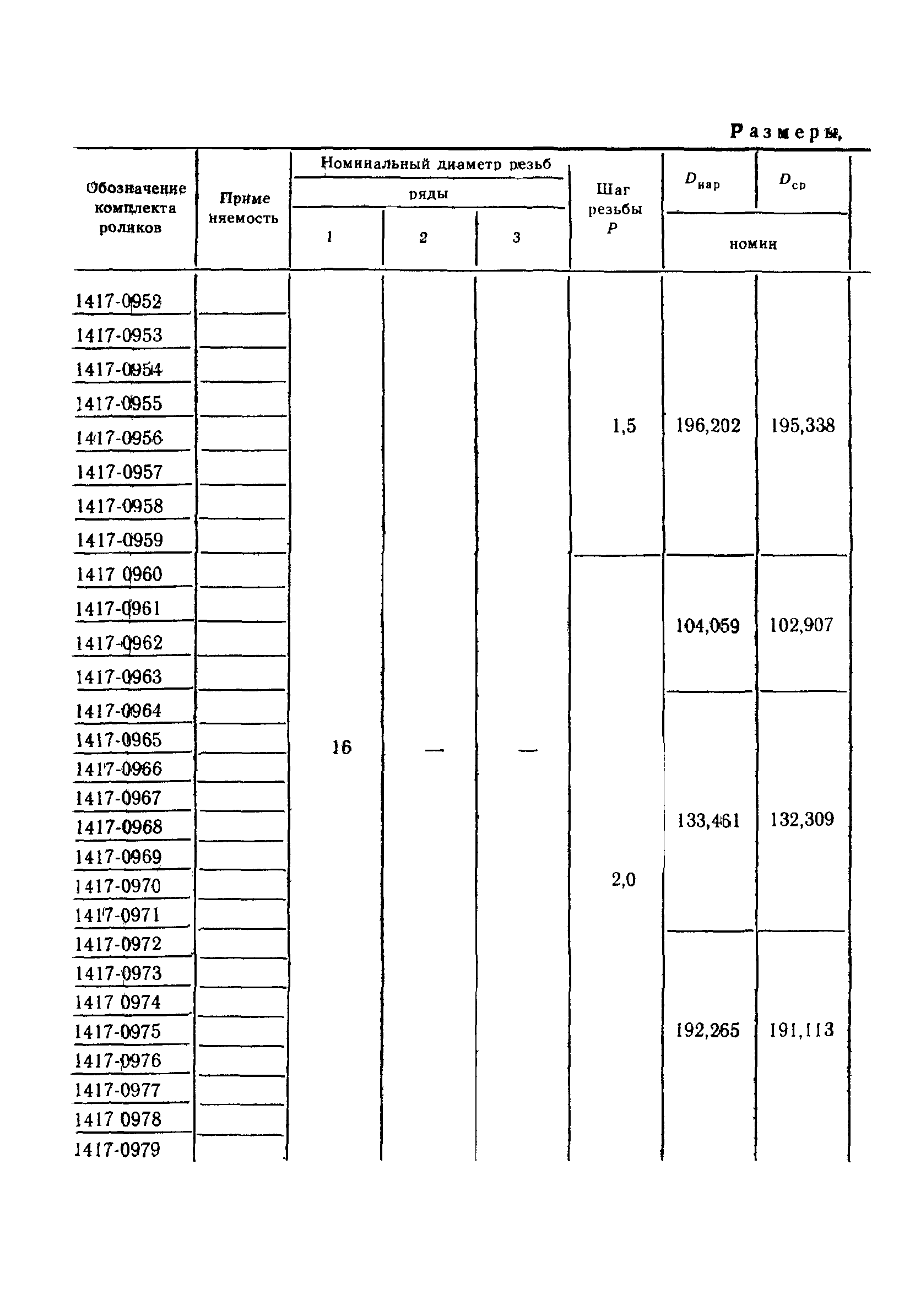 ГОСТ 9539-72