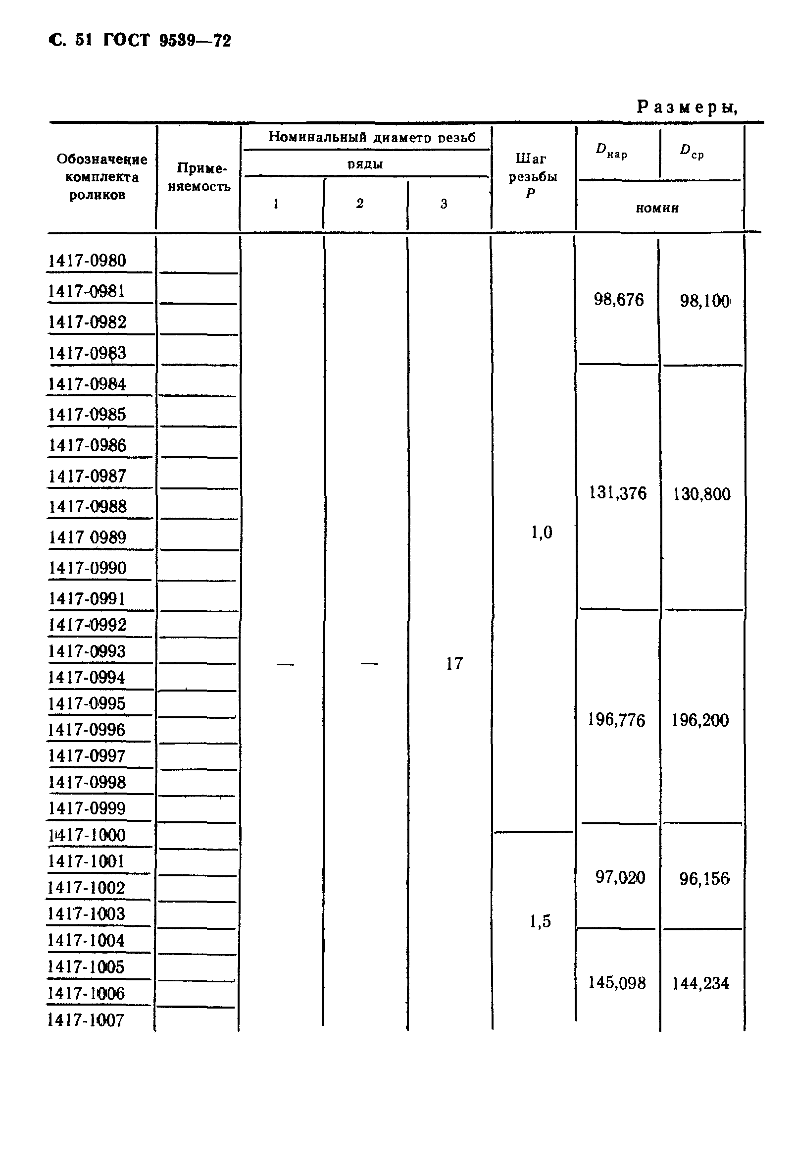 ГОСТ 9539-72