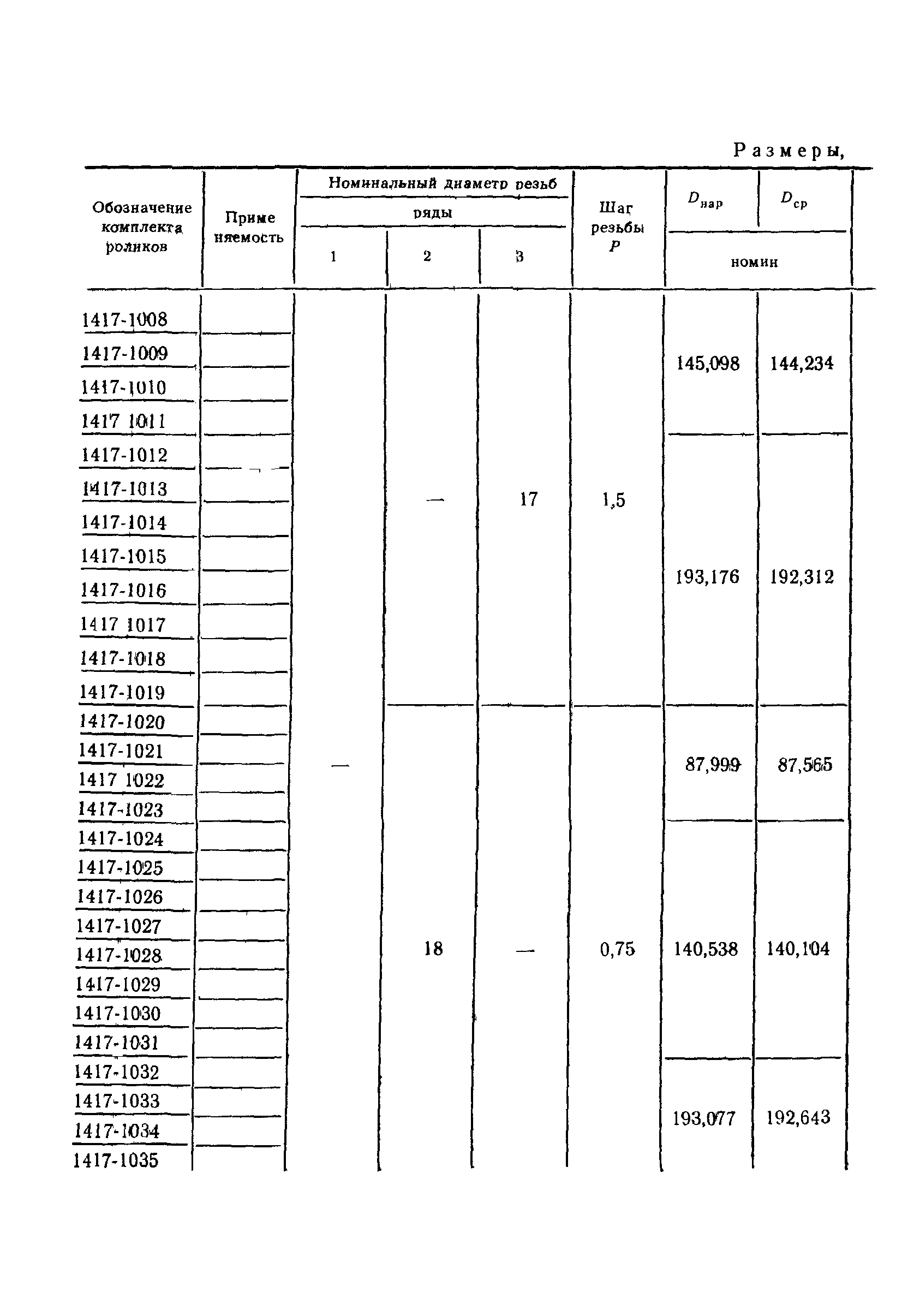 ГОСТ 9539-72