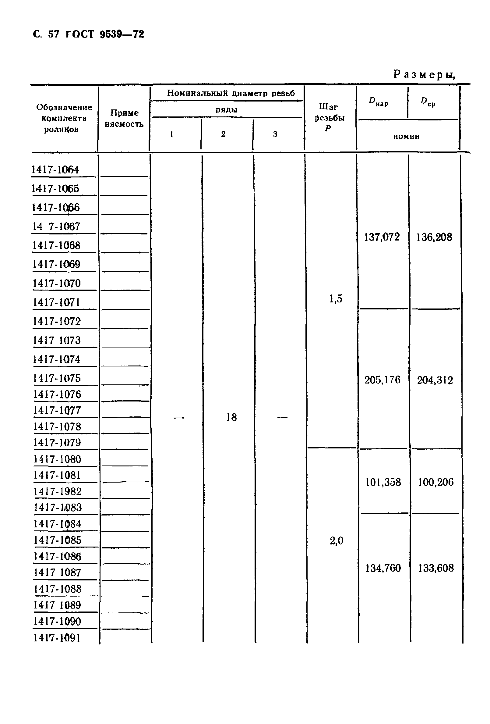 ГОСТ 9539-72