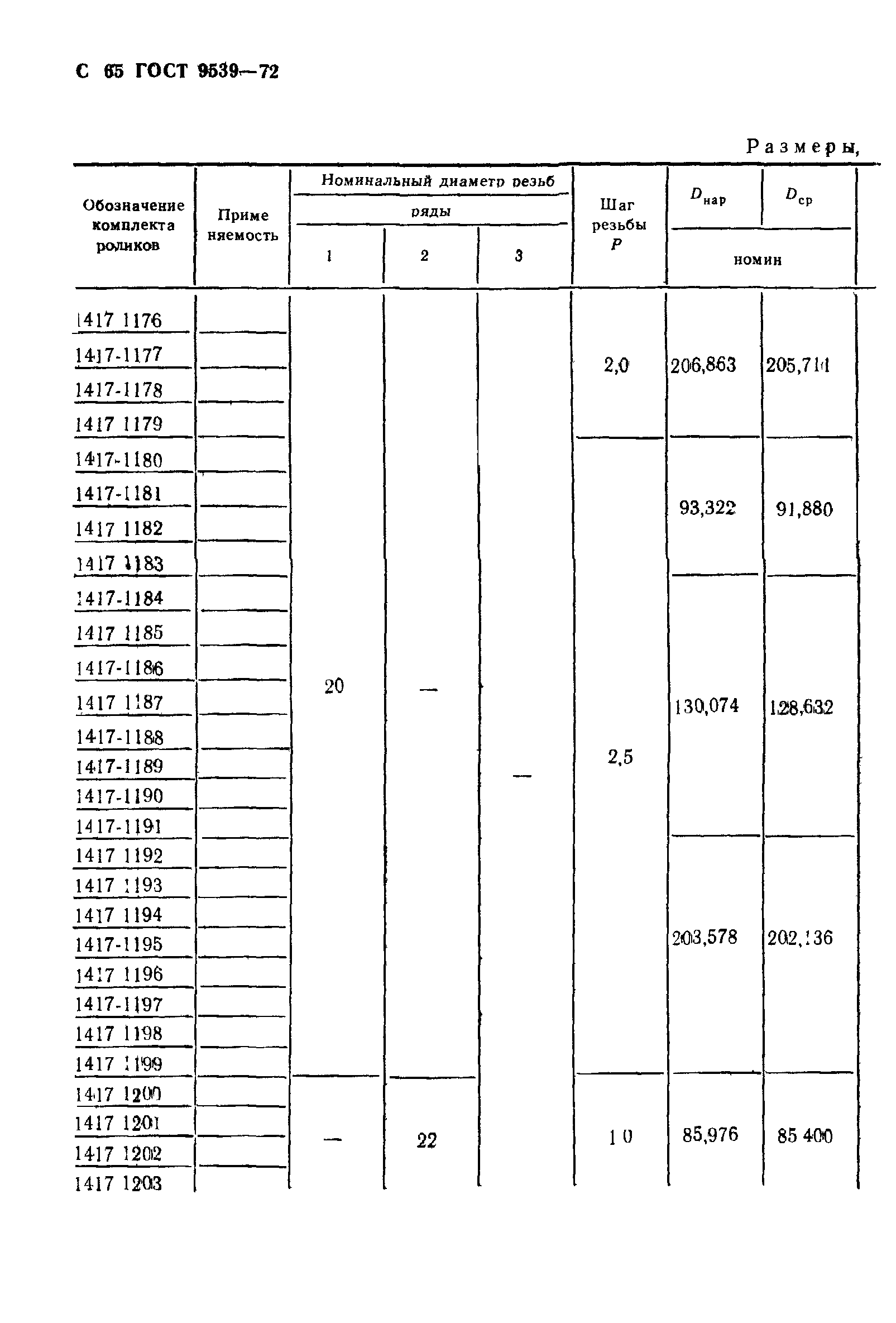 ГОСТ 9539-72