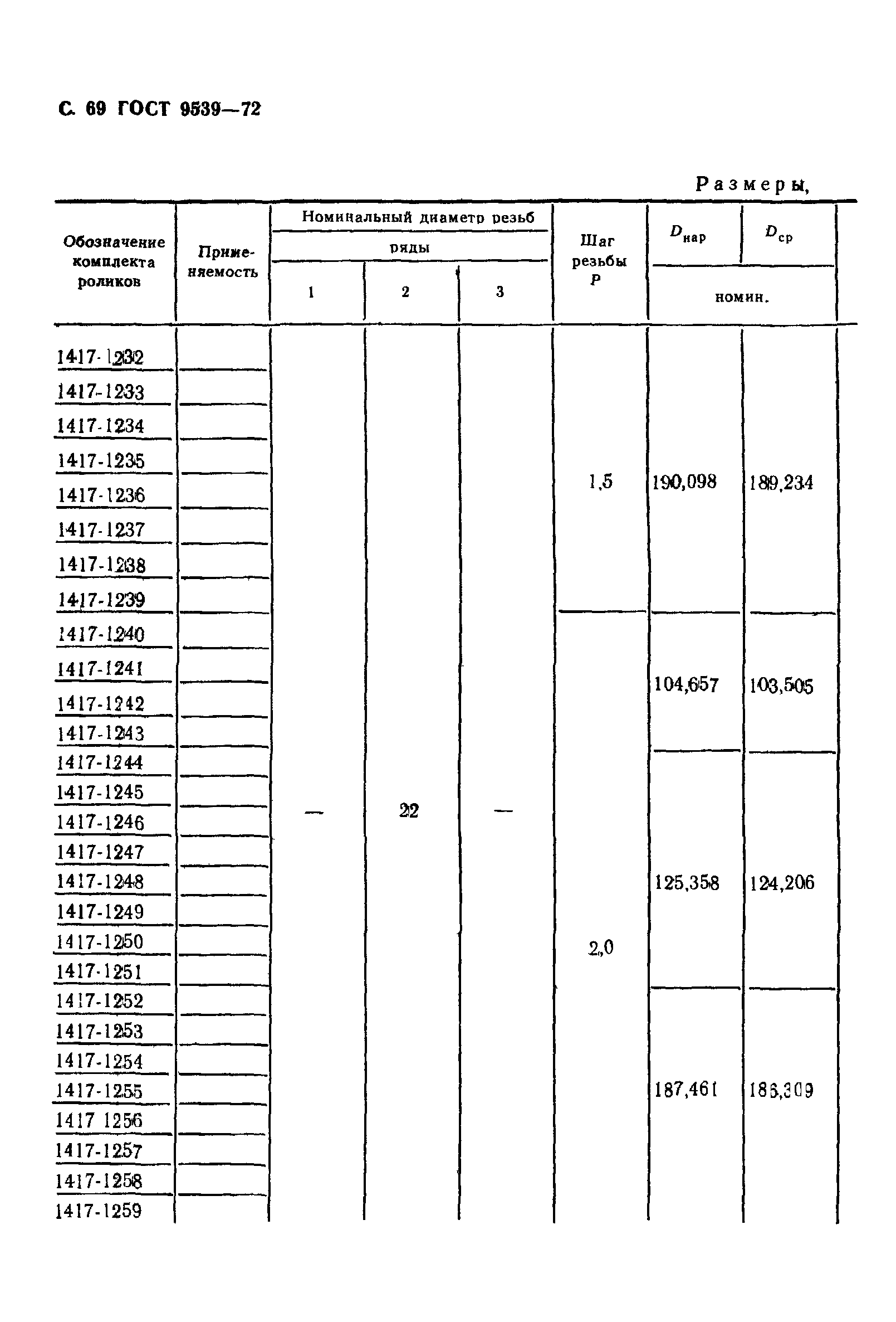 ГОСТ 9539-72