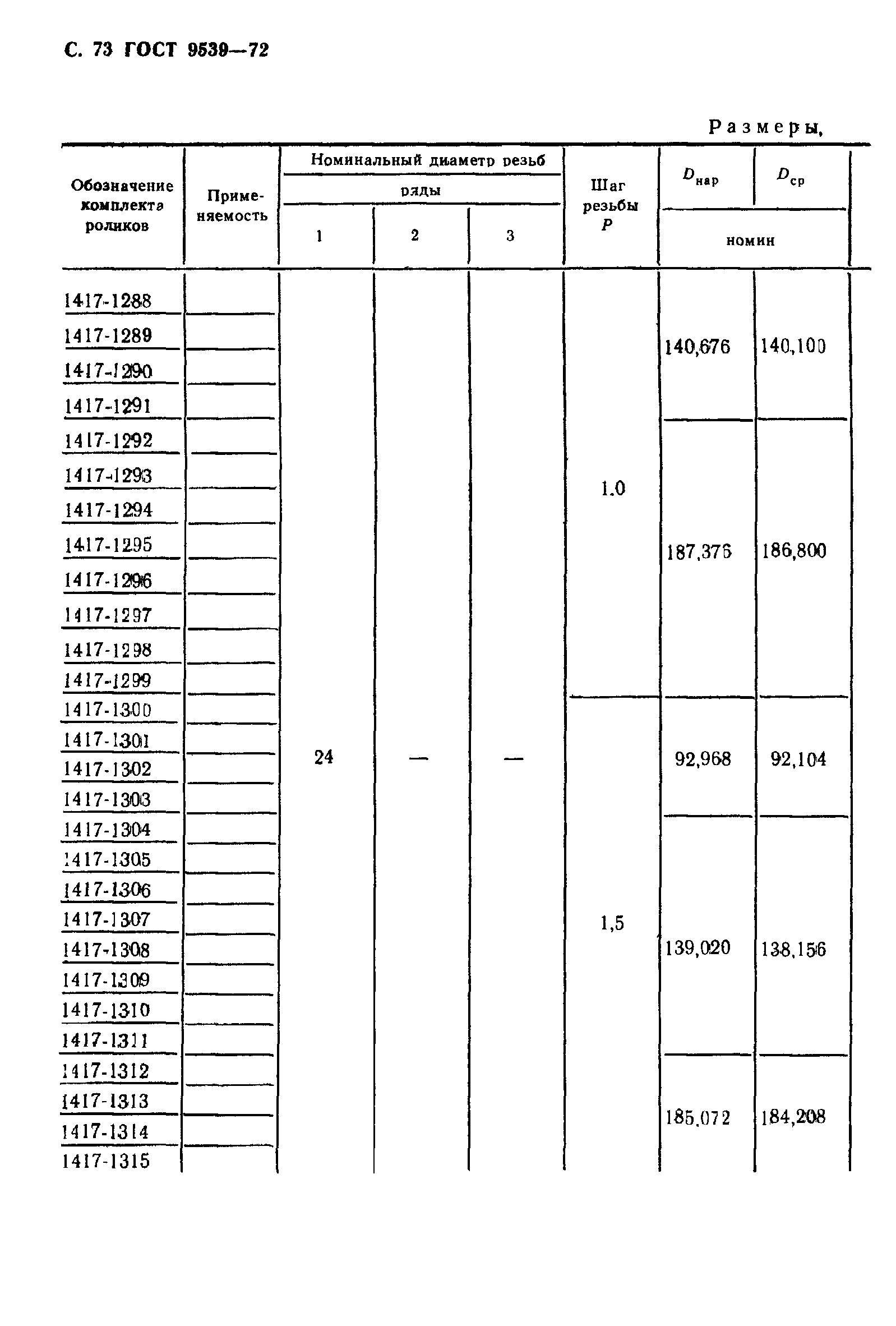 ГОСТ 9539-72