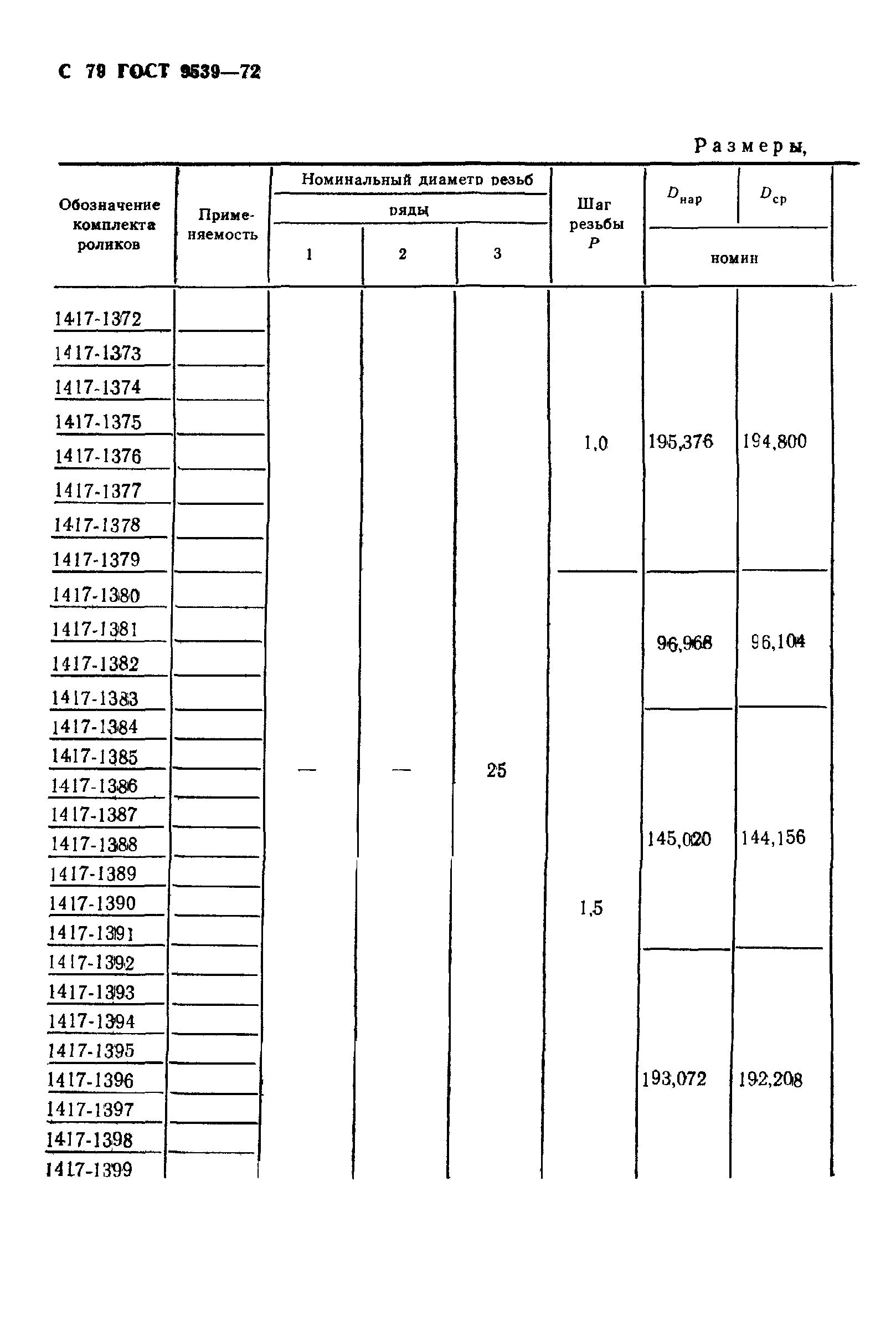 ГОСТ 9539-72