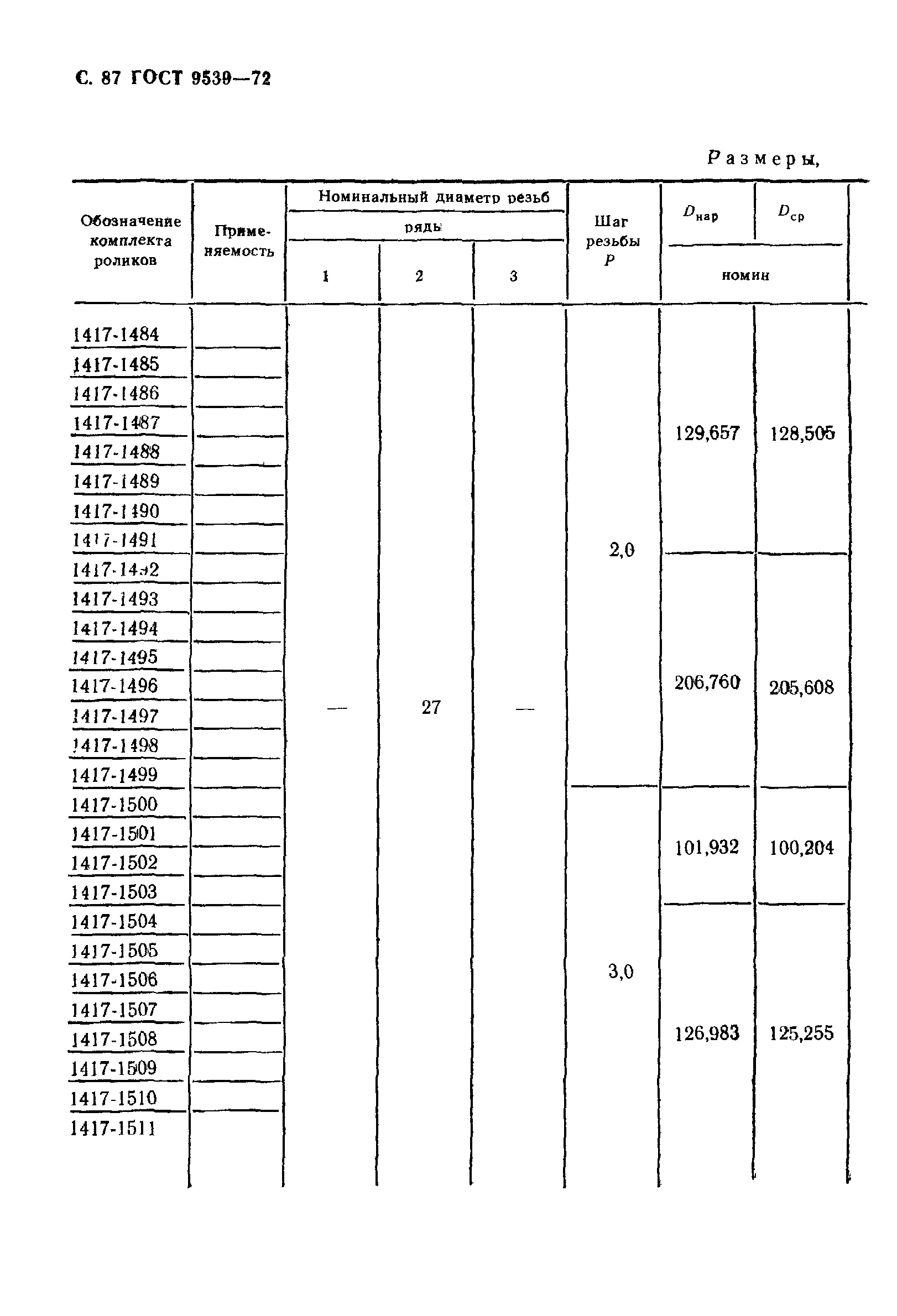 ГОСТ 9539-72