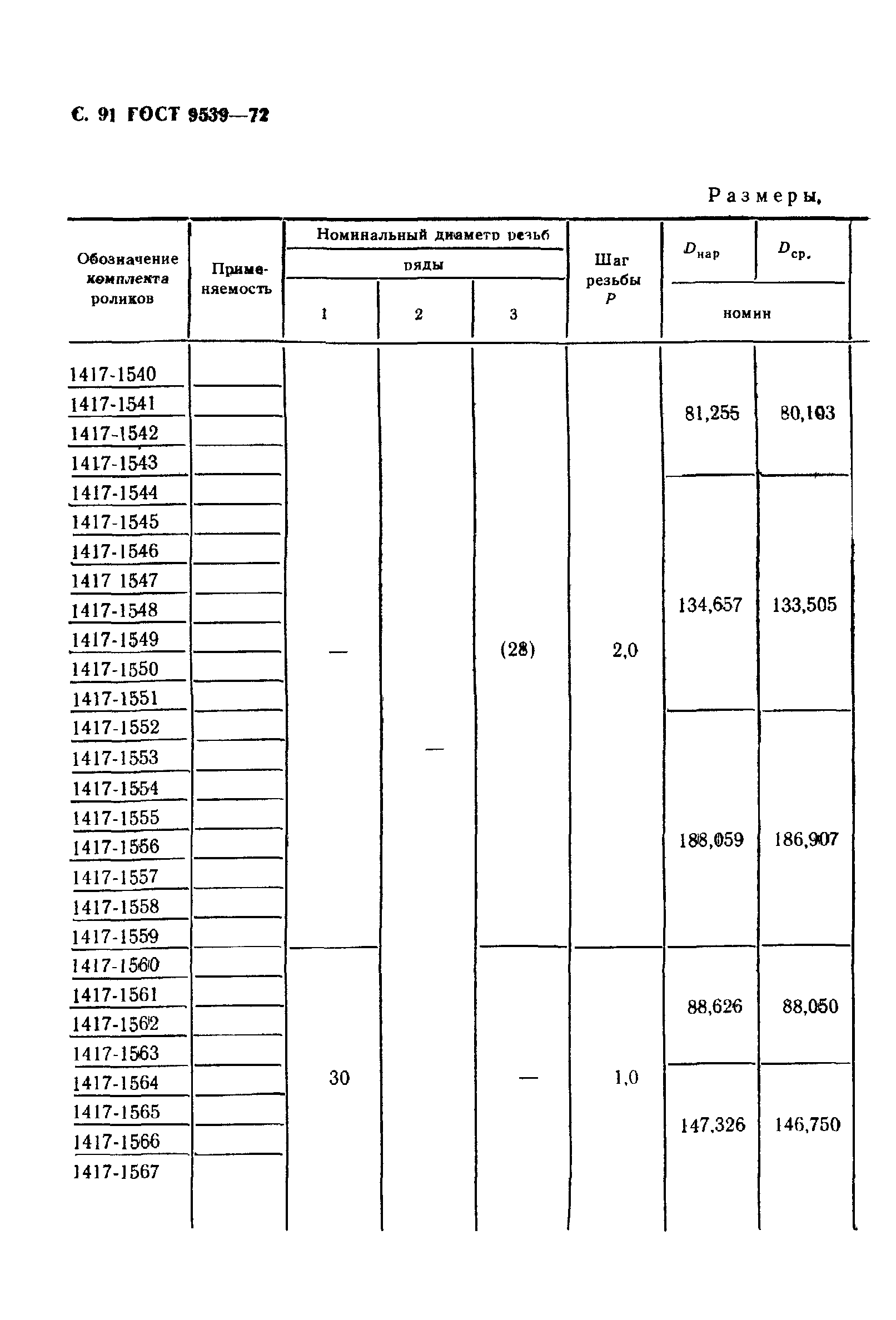 ГОСТ 9539-72