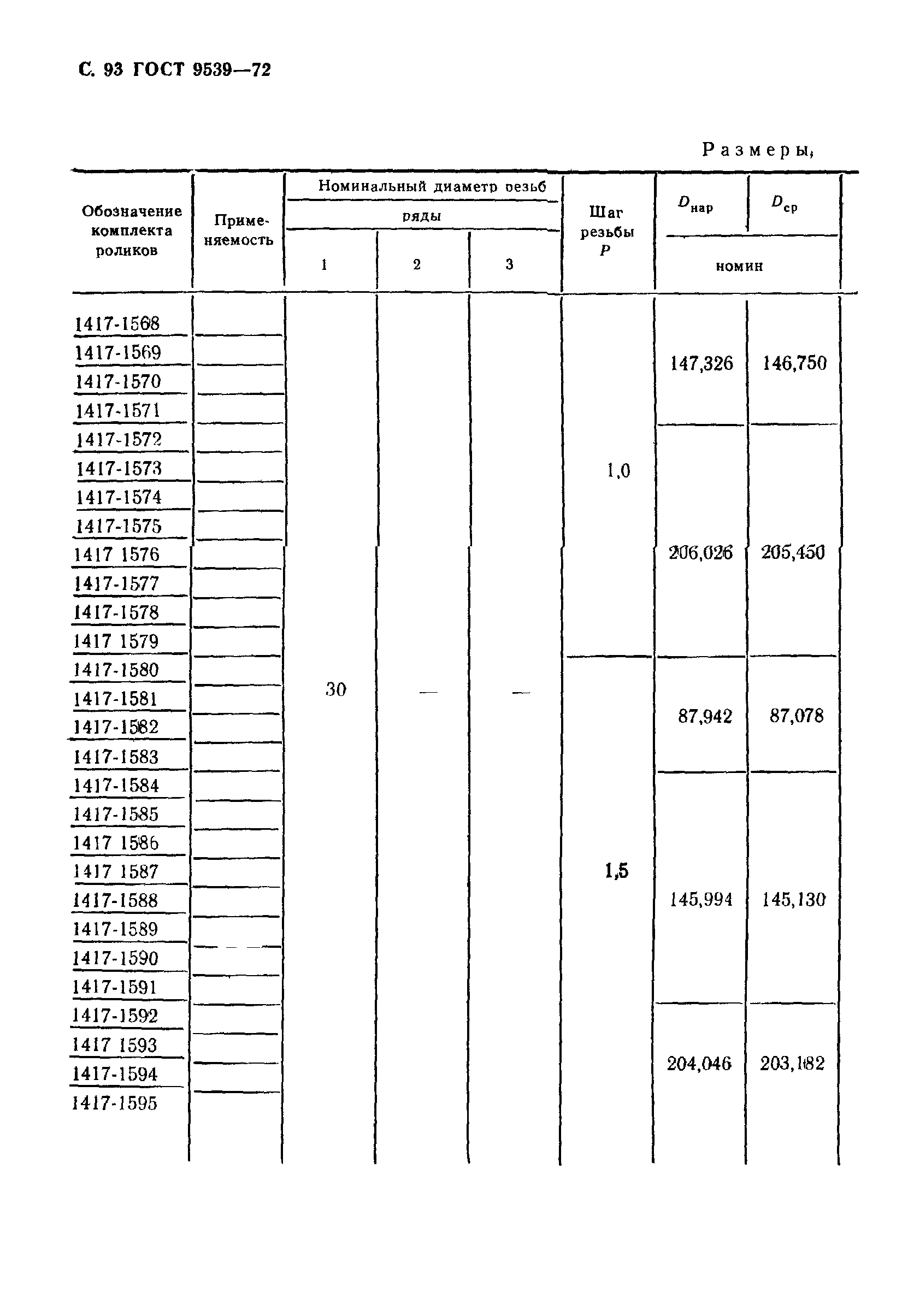 ГОСТ 9539-72