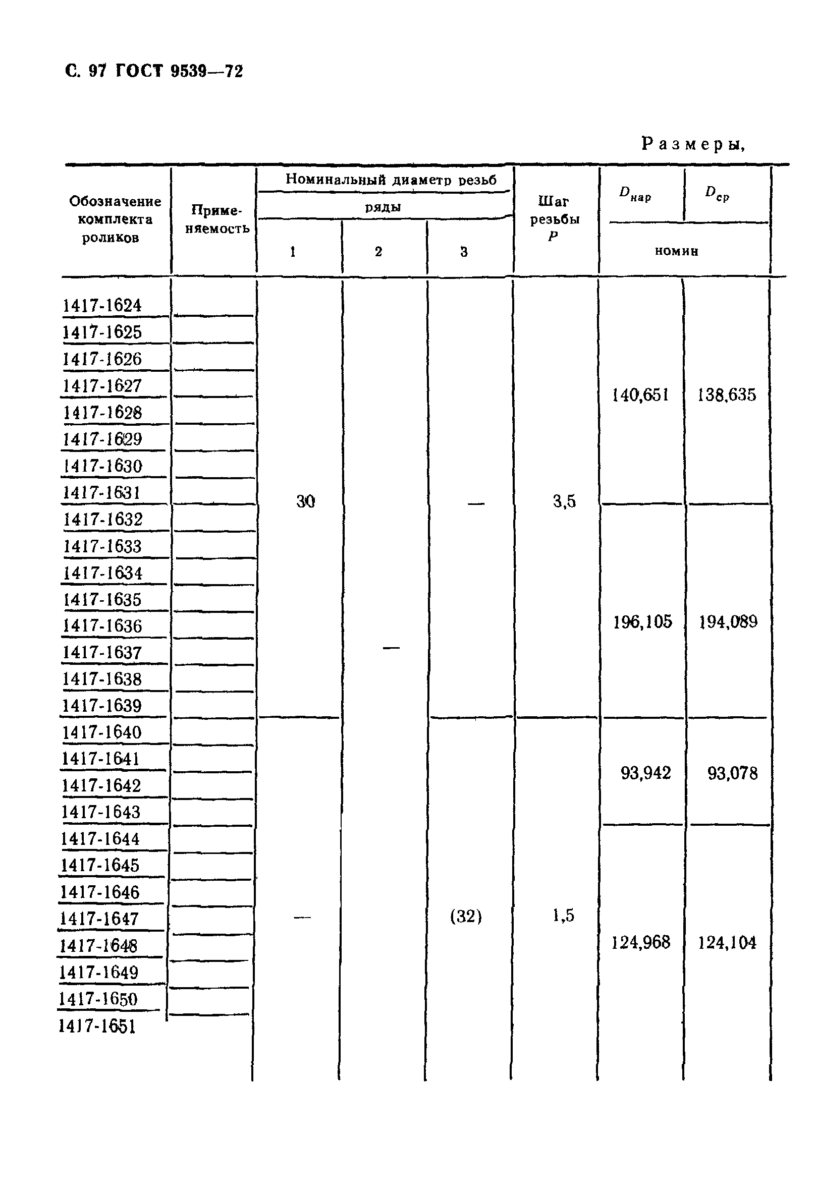 ГОСТ 9539-72