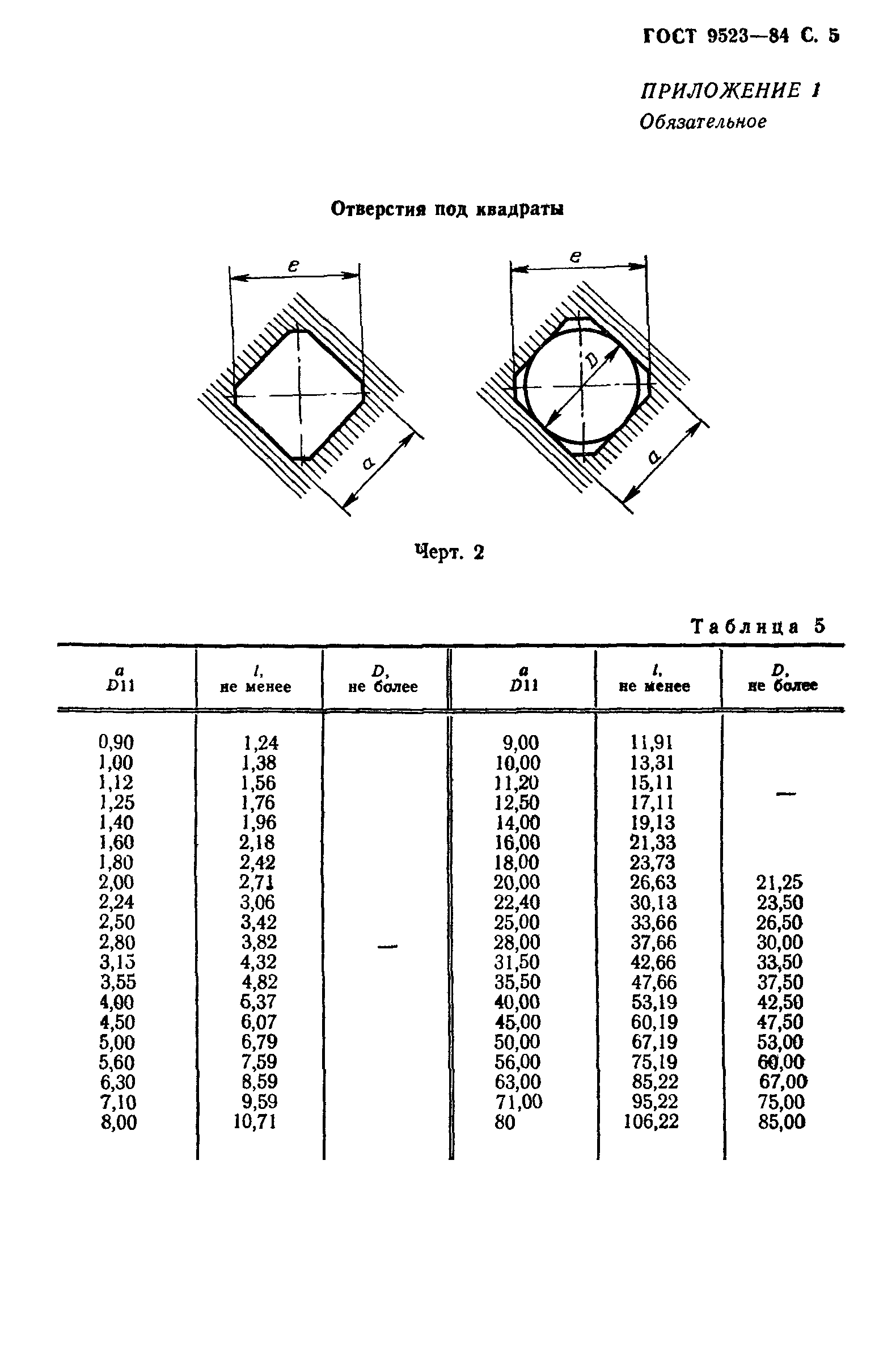 ГОСТ 9523-84