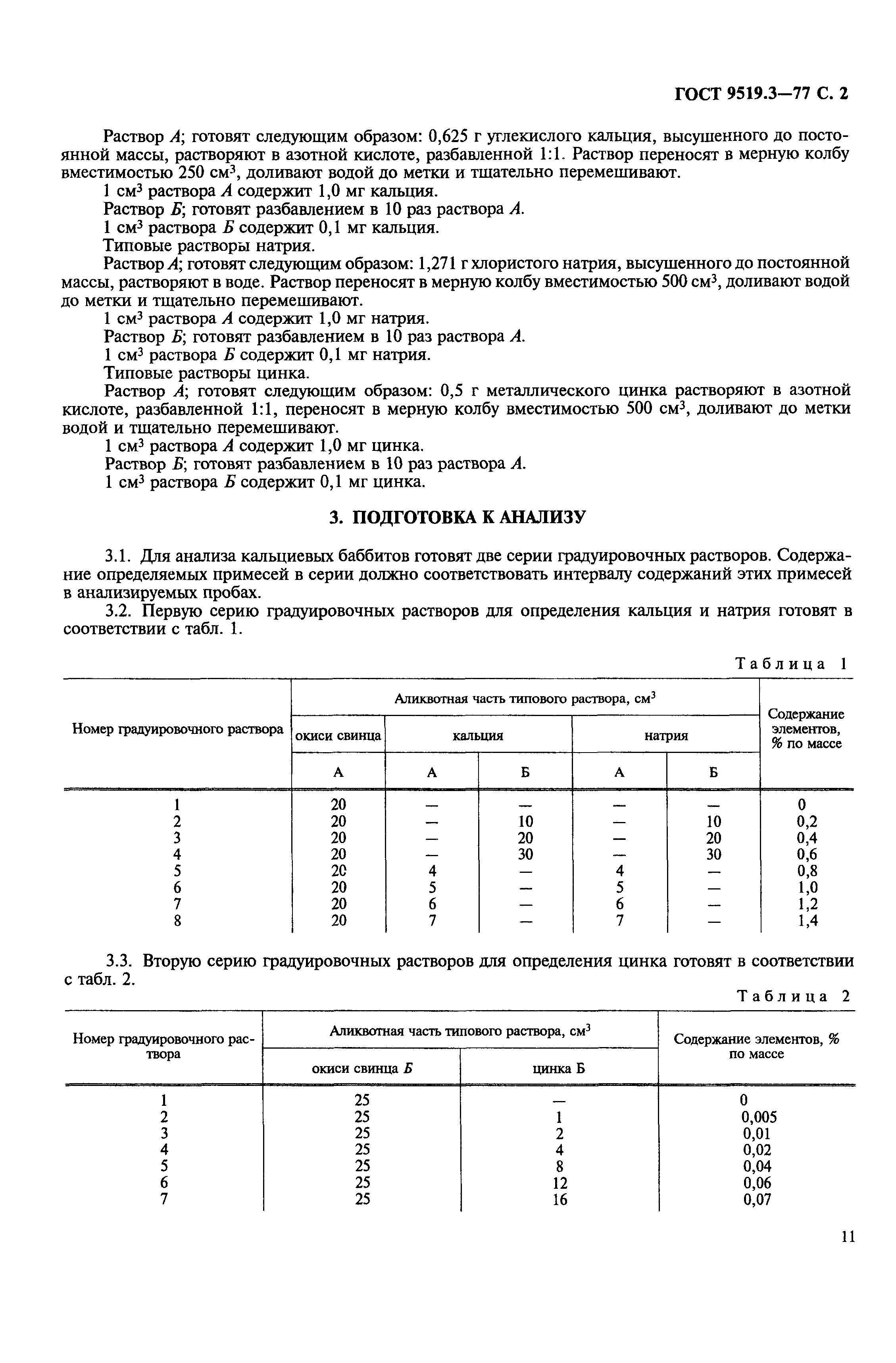 ГОСТ 9519.3-77