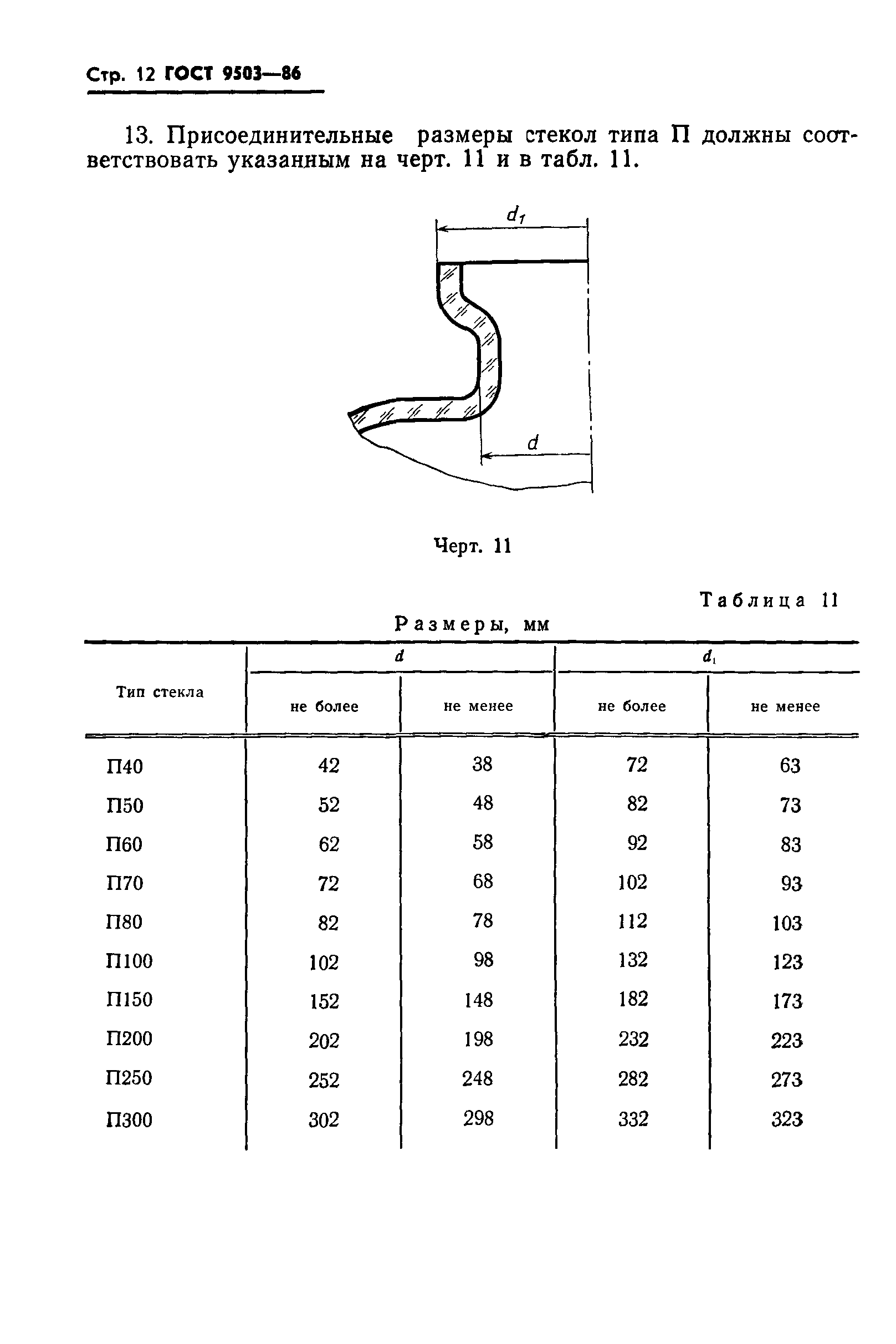 ГОСТ 9503-86