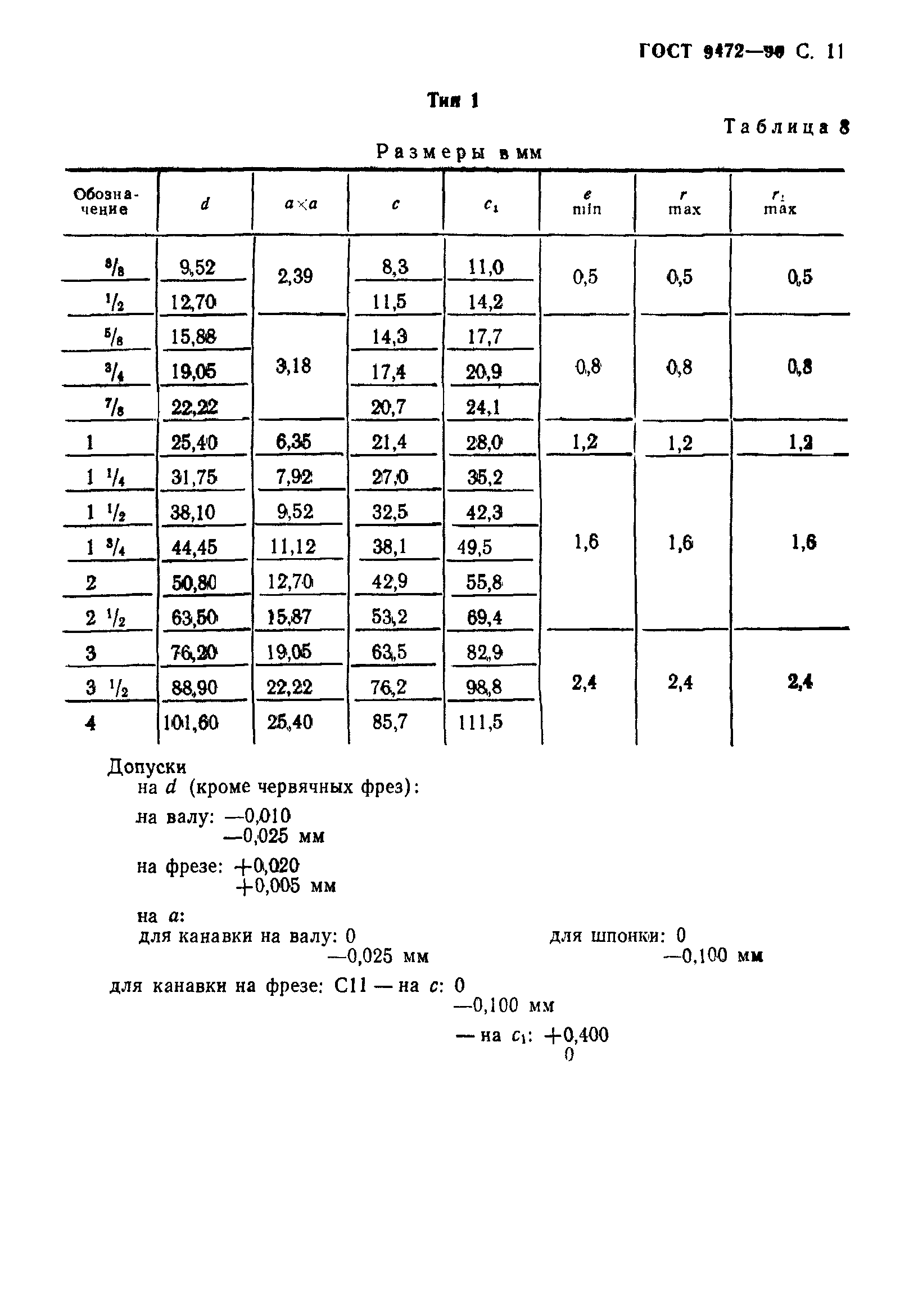 ГОСТ 9472-90